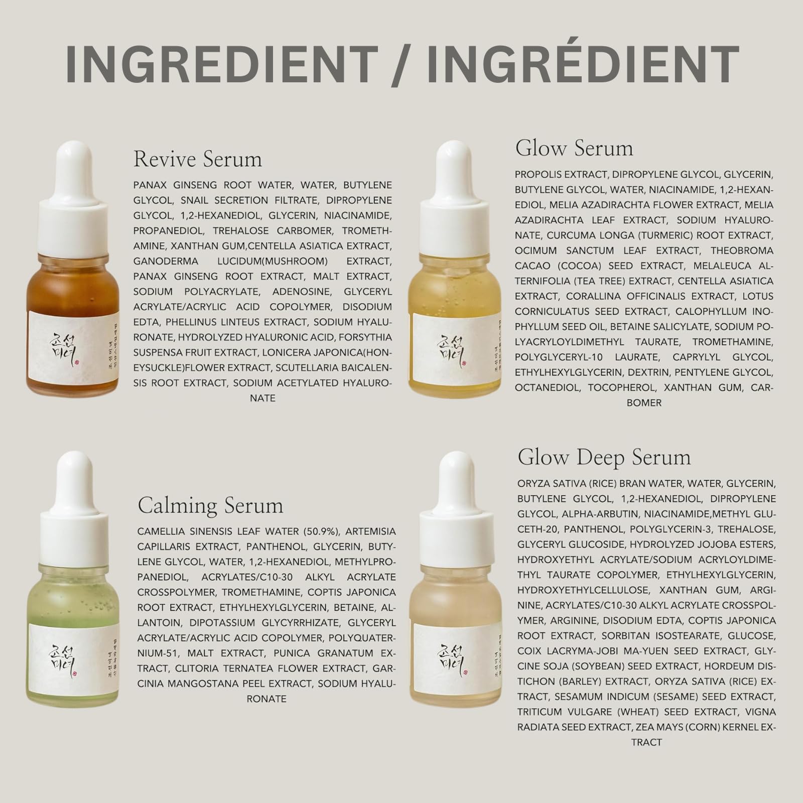Beauty of Joseon Hanbang Serum Discovery Kit (4 x 10ml) 7