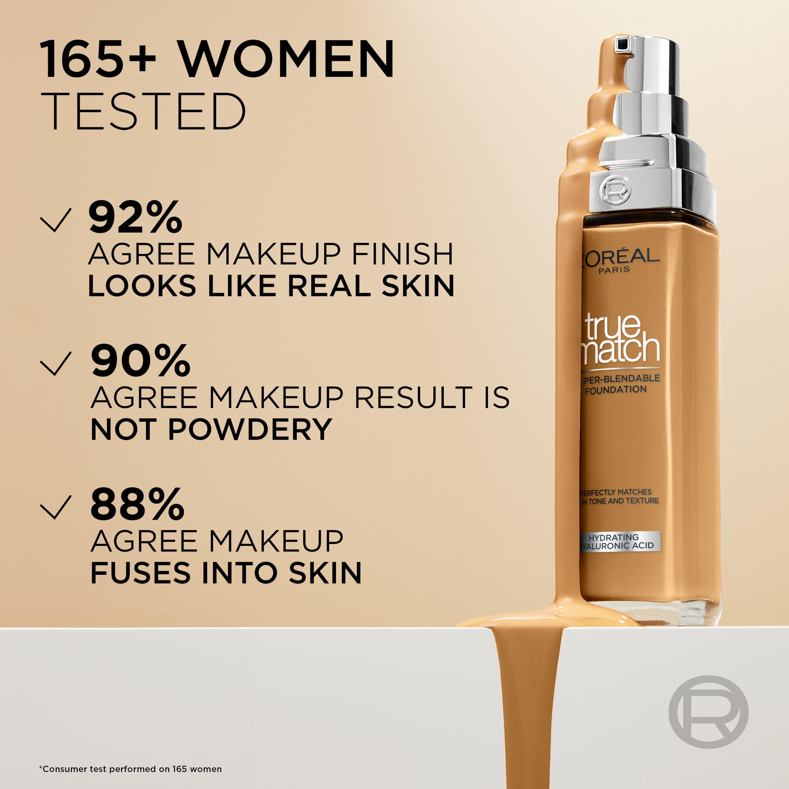 L'Oreal Paris True Match Hydrating Liquid Foundation - 24h Hydration, Hyaluronic Acid, SPF 16, 4W Golden Natural, 30 ml 8