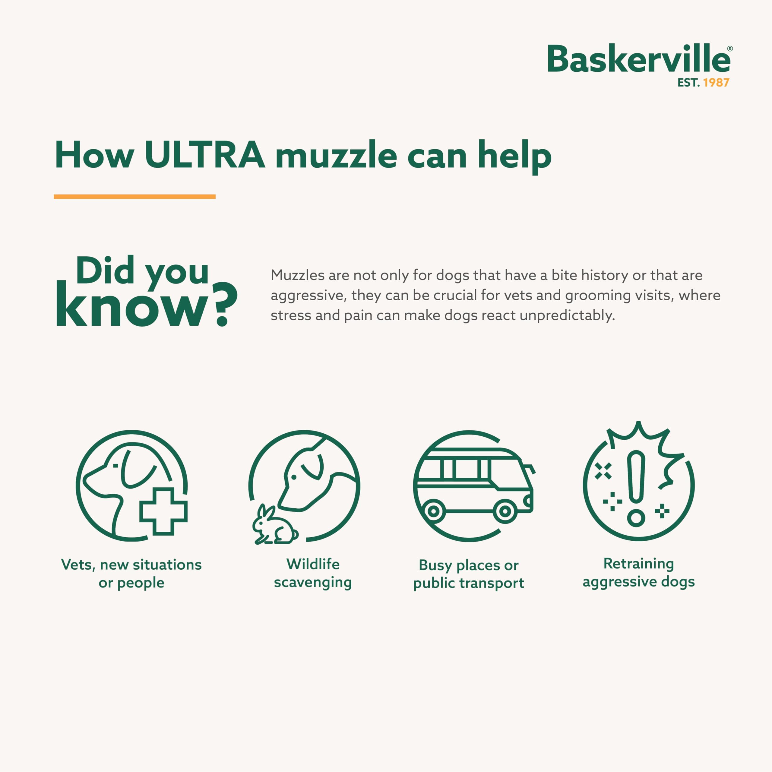 Baskerville Ultra Muzzle - Size 4 | Patented Humane Design | Breathable TPR 3