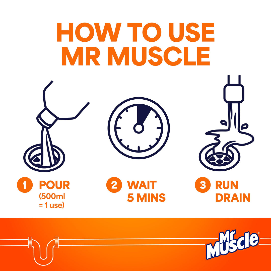 Mr Muscle - Pet Hair Drain Unblocker Gel