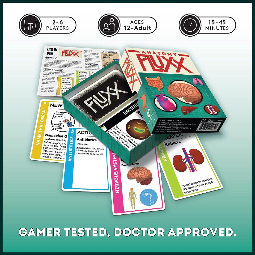 Looney Labs Fluxx: Anatomy Edition Card Game