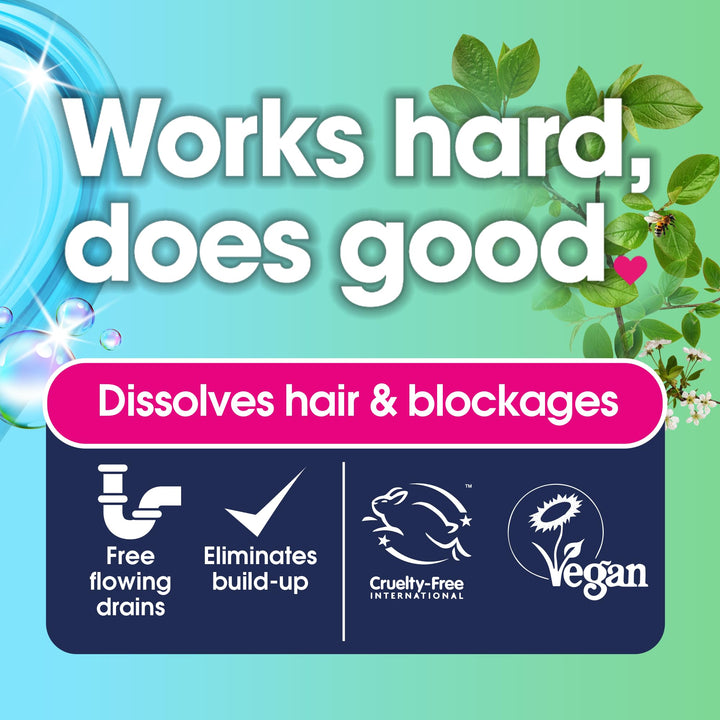 Ecozone Plughole Hair Unblocker - 250ml Enzymatic Drain Cleaner
