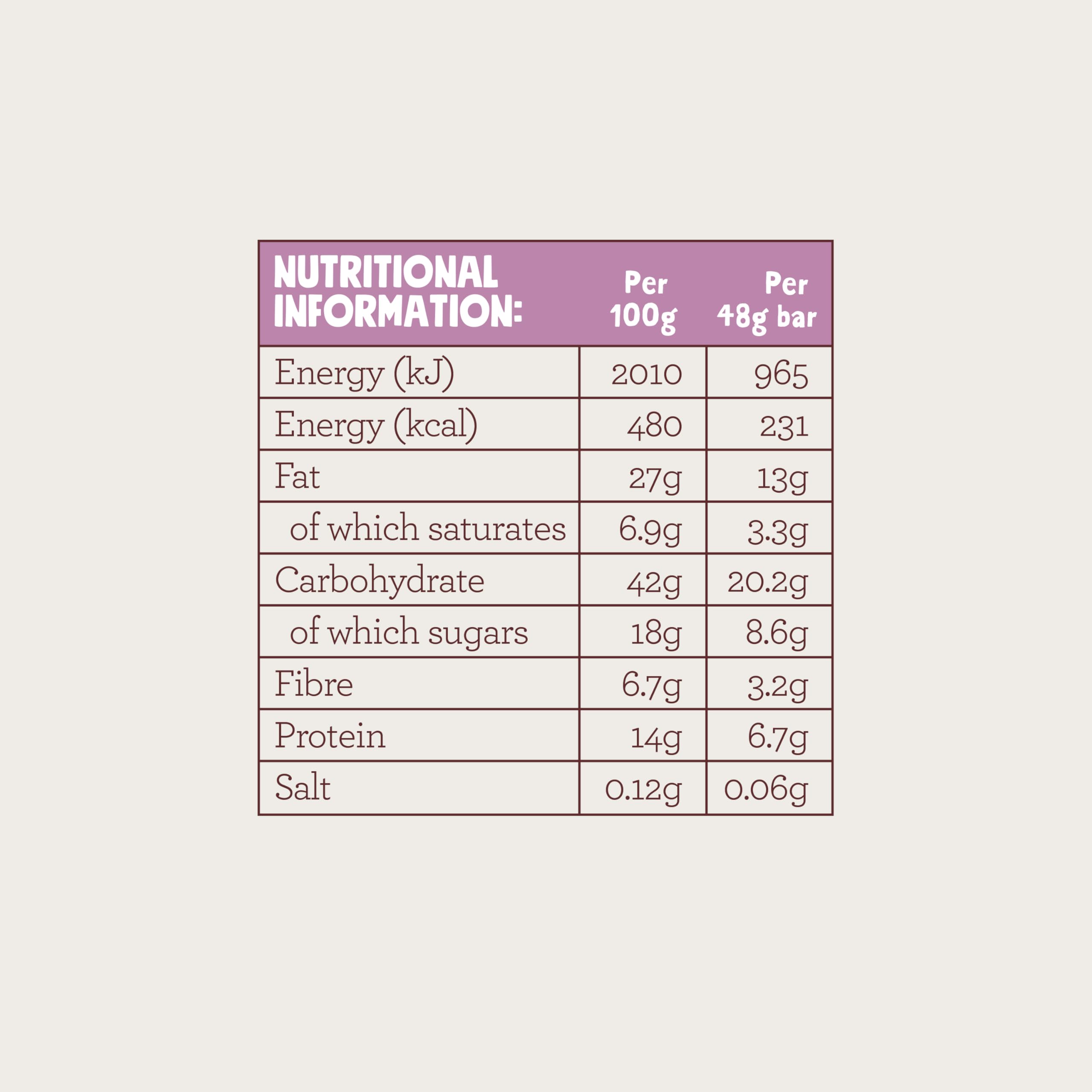 Pip & Nut Peanut Butter Stuffed Oat Bar Chocolate - High Fibre, 6g Protein, No Palm Oil 3