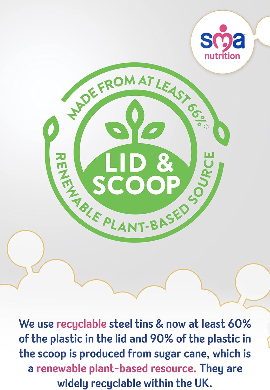 SMA Comfort Baby Milk Powder Formula, 800g - For Colic and Constipation Relief 6