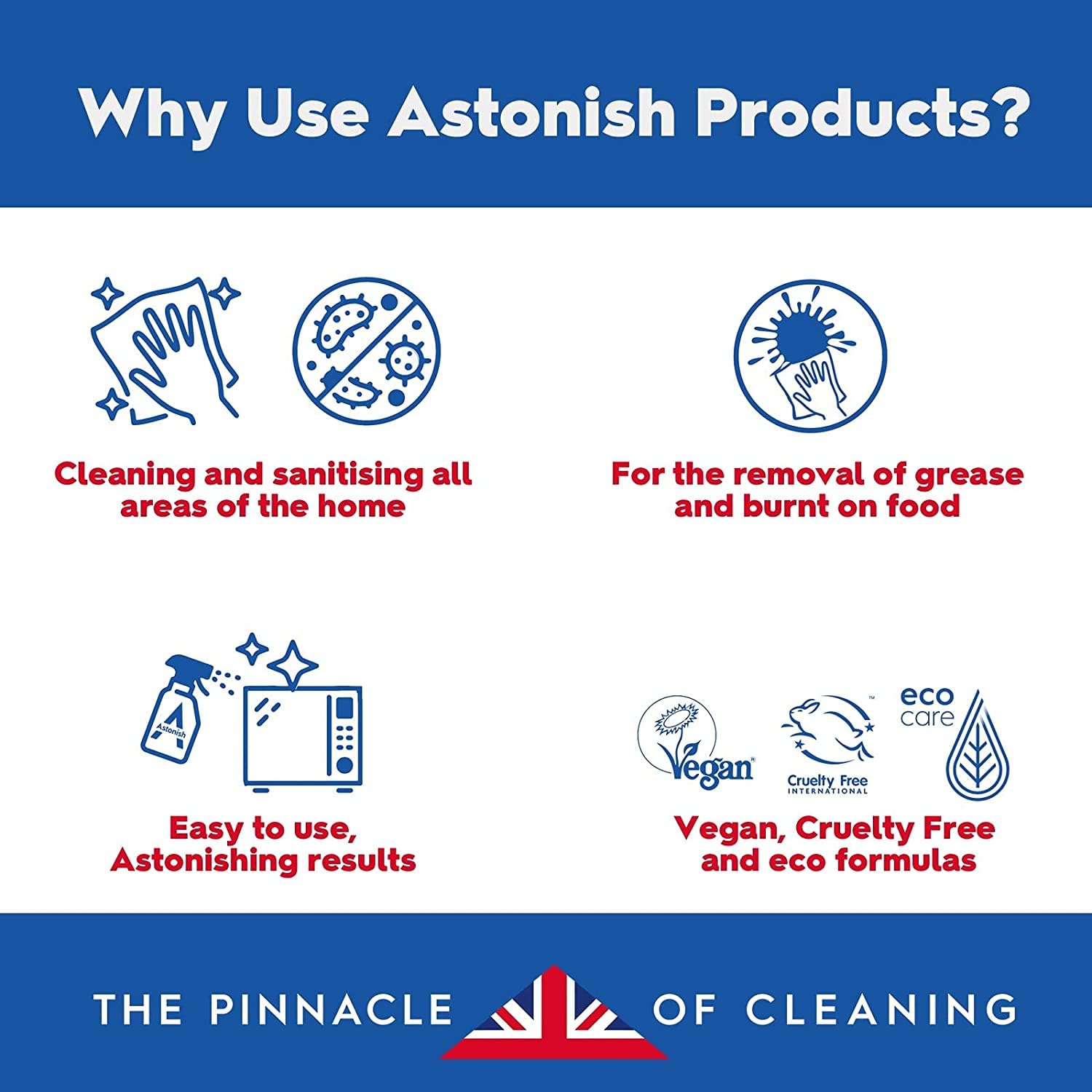 Astonish Specialist Clean & Revive Stain Remover Powder for Ingrained Tea Stains | 350g Unscented 7