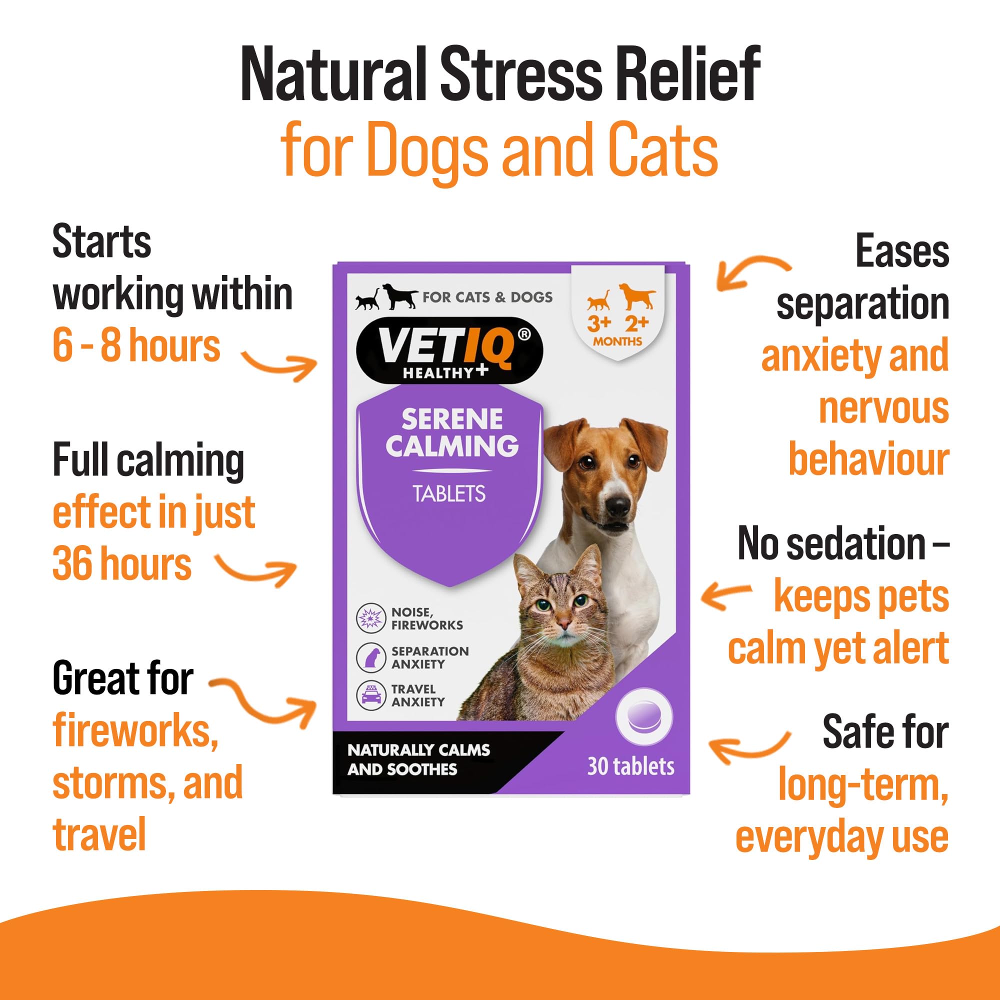 VETIQ Serene Calming Tablets for Cats & Dogs, Helps with Noise, Fireworks, 4