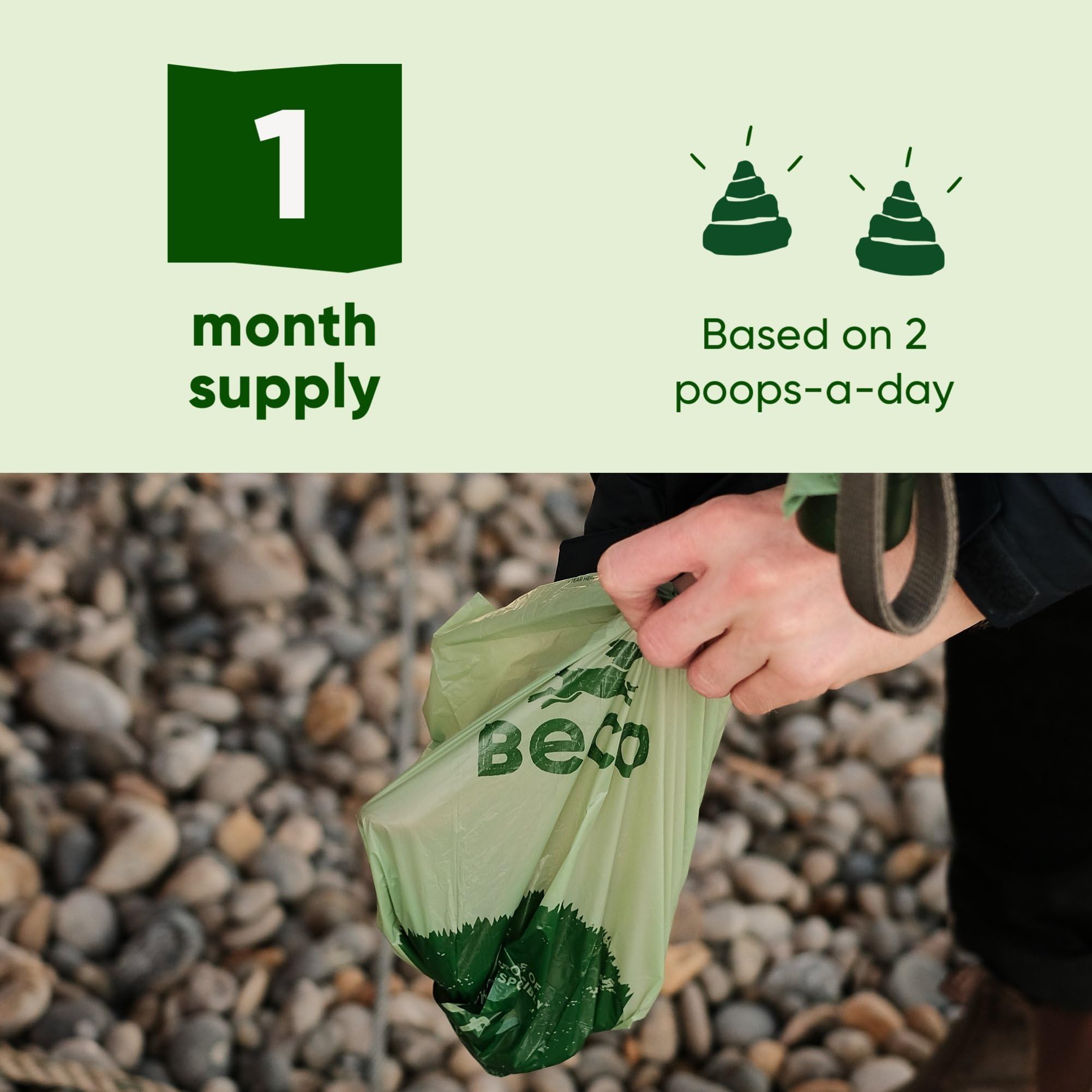 Beco Dog Poo Bags - 60 Count Mint Scented | 100% Recycled Plastic | Leakproof 8