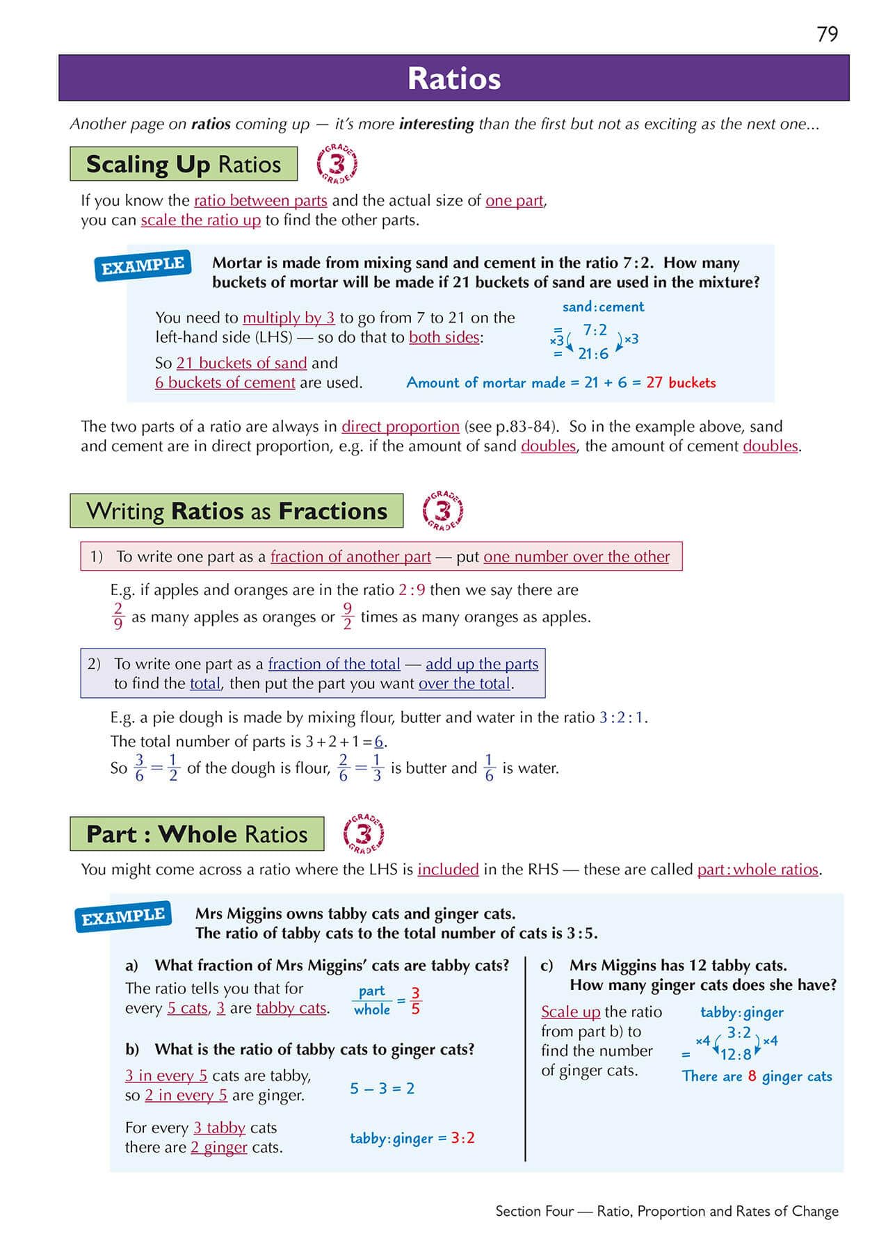CGP GCSE Maths 9-1 Revision - Foundation Complete Revision & Practice | Ages 14-16 | Paperback 3