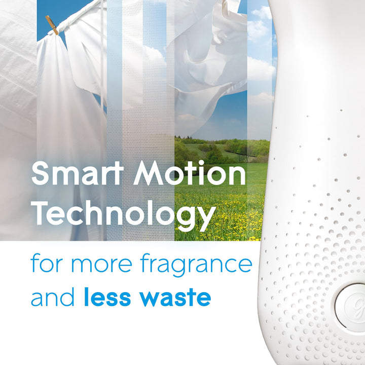 Glade - Sense & Spray Air Freshener Refill, Motion Activated Automatic Room Spray, Clean Linen, 3 Refills (3 x 18ml)