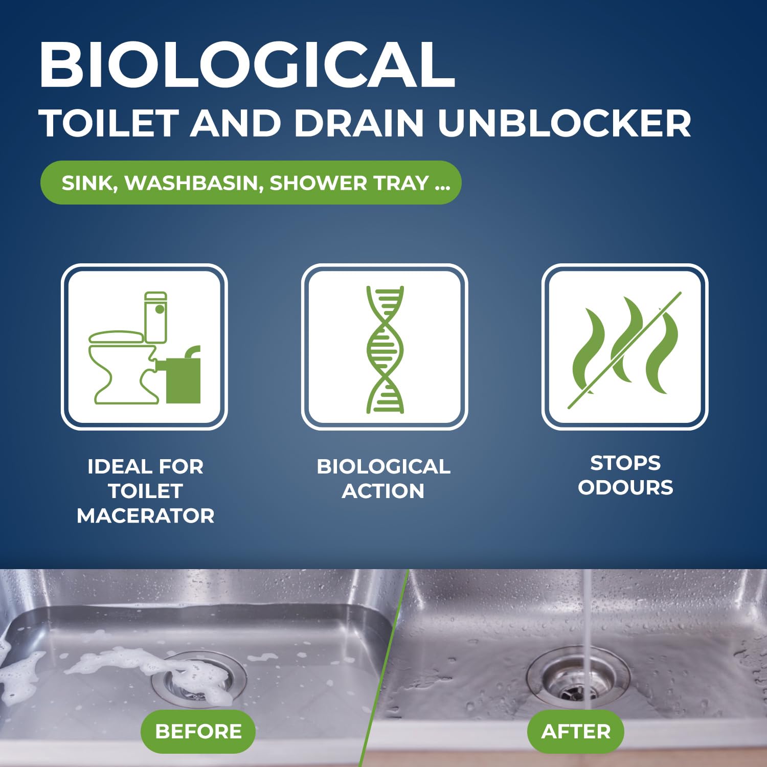 STARWAX Biological Drain Cleaner - Acid Free Unclogging for Toilets & Drains | 1 Litre 3