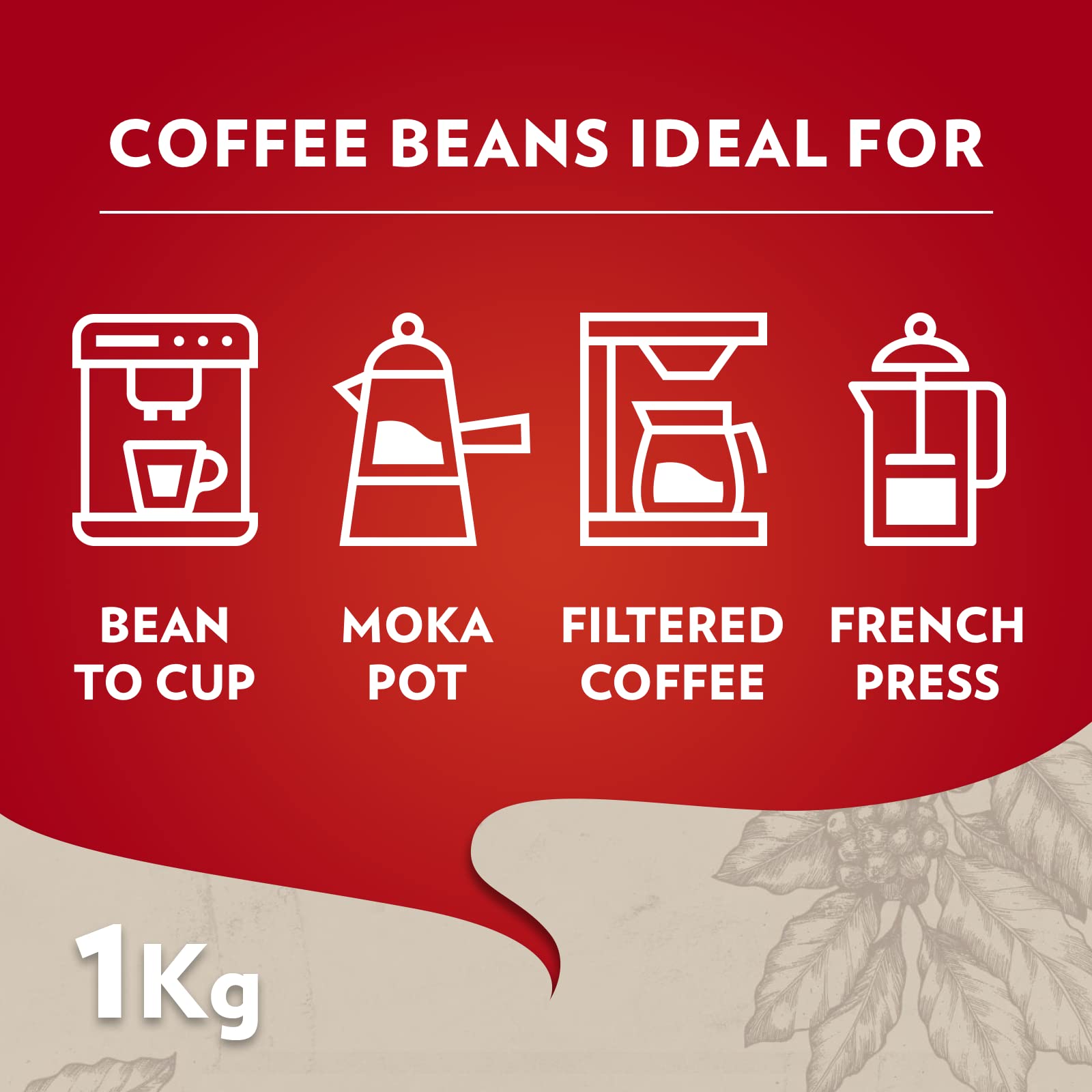Lavazza Qualità Rossa Roasted Whole Coffee Beans - Arabica & Robusta Blend | Intensity 5/10 | 1 Kg 7