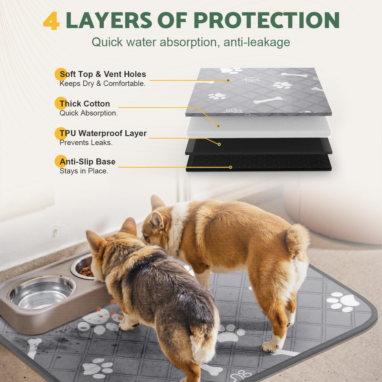 Gimars Reusable Dog Training Pads - 2 Pack Washable, 120x90cm, 4-Layer Absorbent | Grey 5