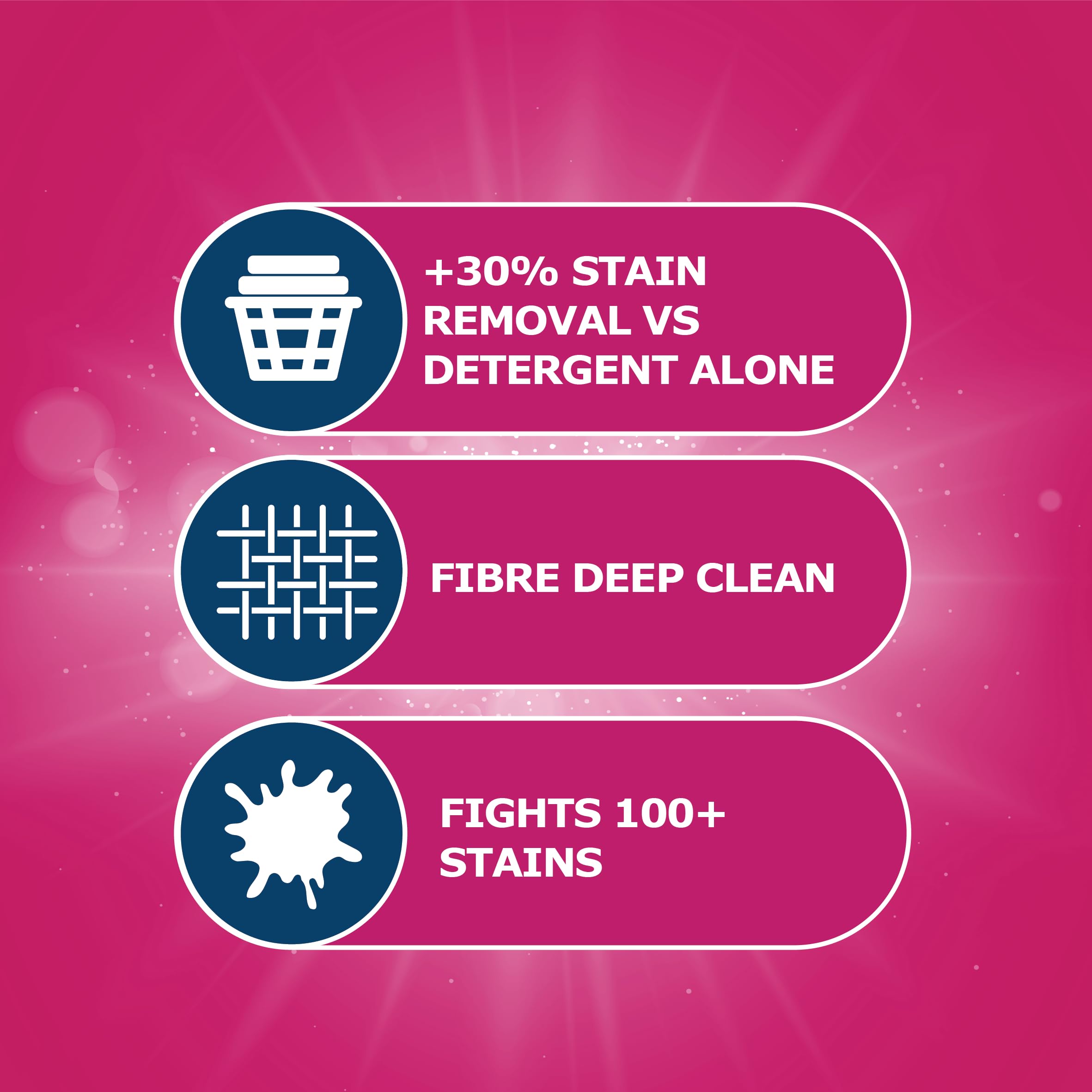 Dr. Beckmann Oxi Power Stain Remover Powder - Fights 100+ Stains | 400g | Fresh Scent 3