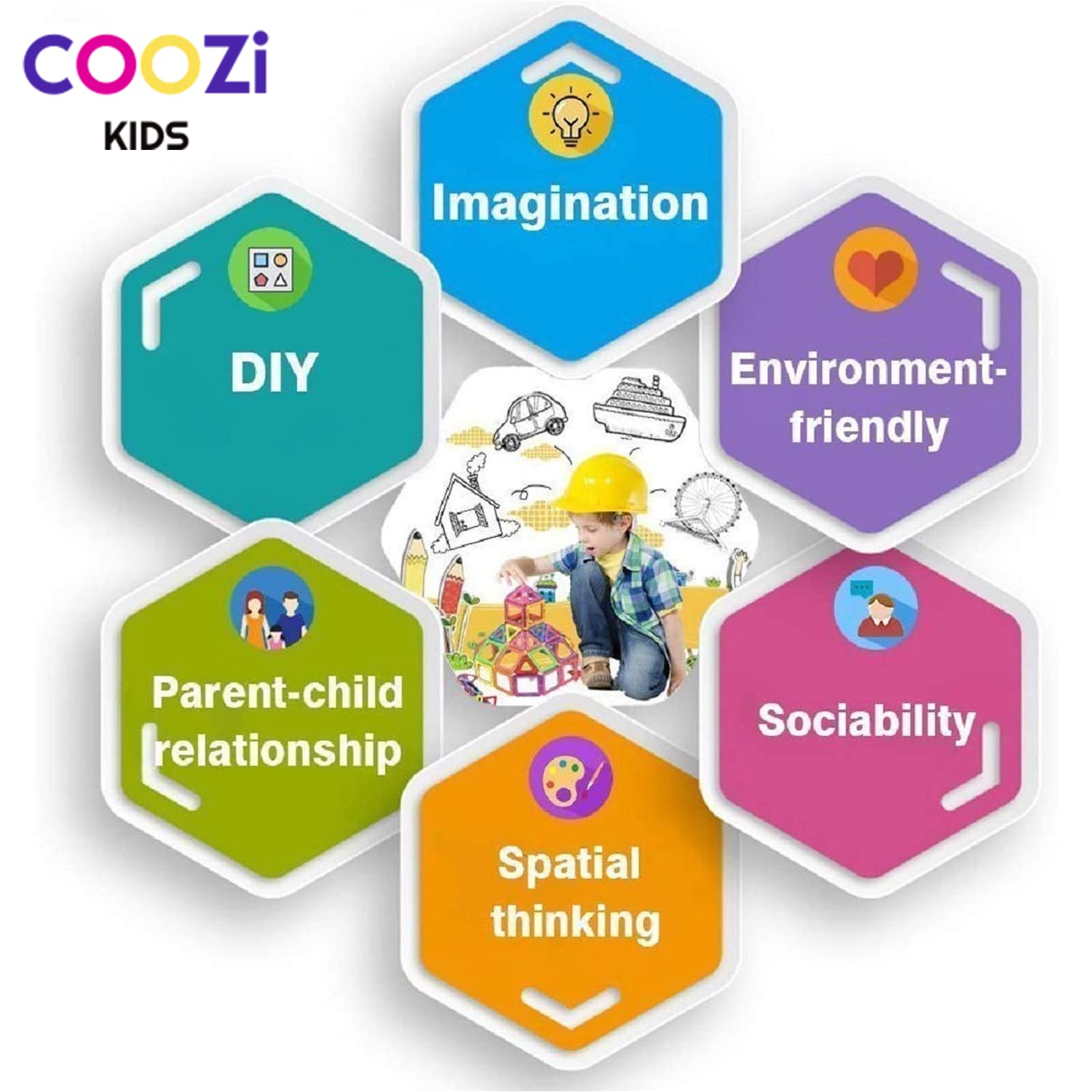 COOZI Magnetic Tiles for Kids - 40pc STEM Magnetic Building Blocks Set for Ages 3+ 7