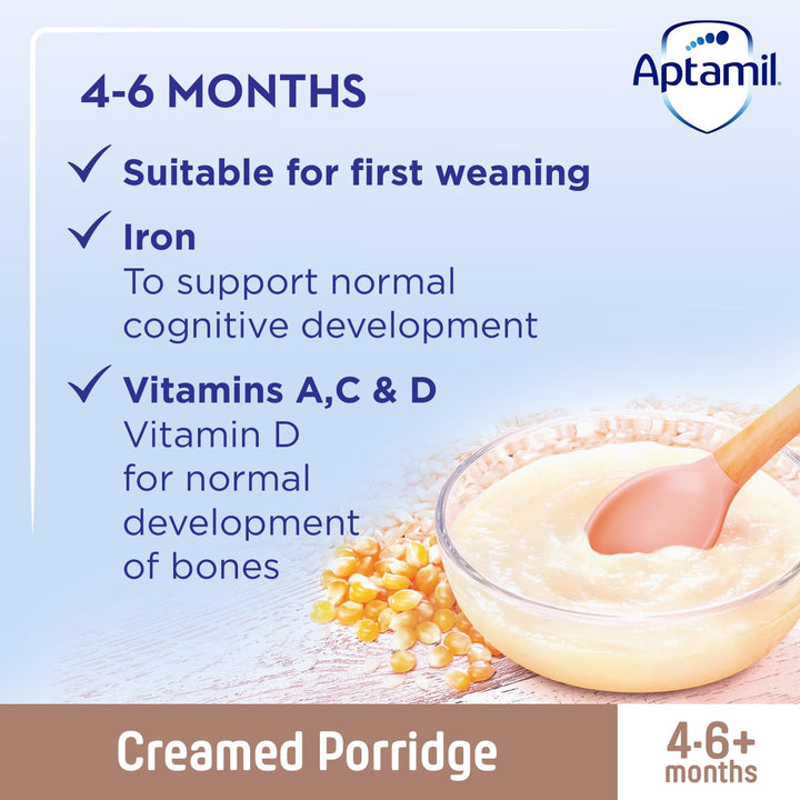 Aptamil Creamed Porridge Baby Food Cereal, 4-12 Months, 125g (Pack of 5)