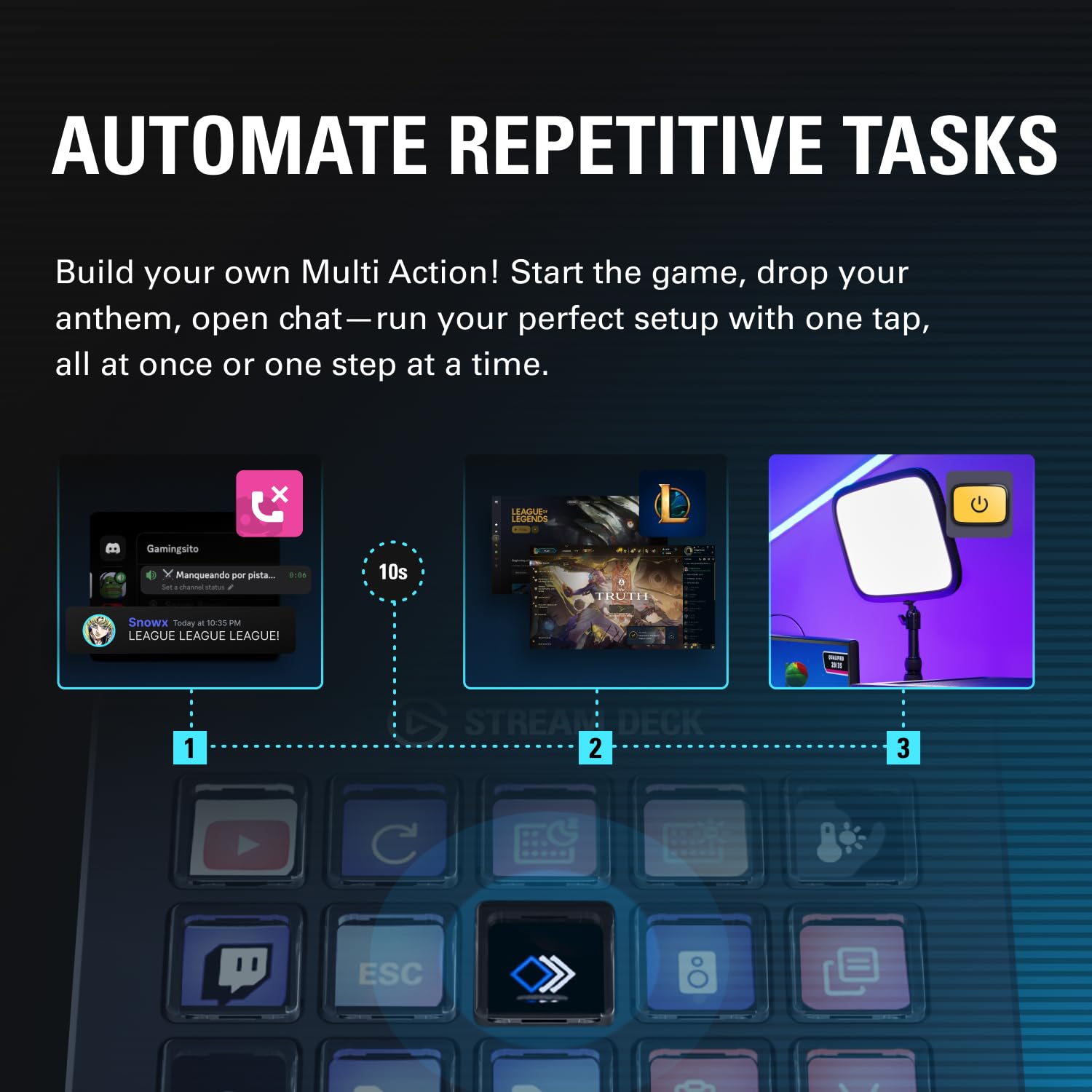Elgato Stream Deck Scissor Keys—Workflow Controller with Customisable Macro 6