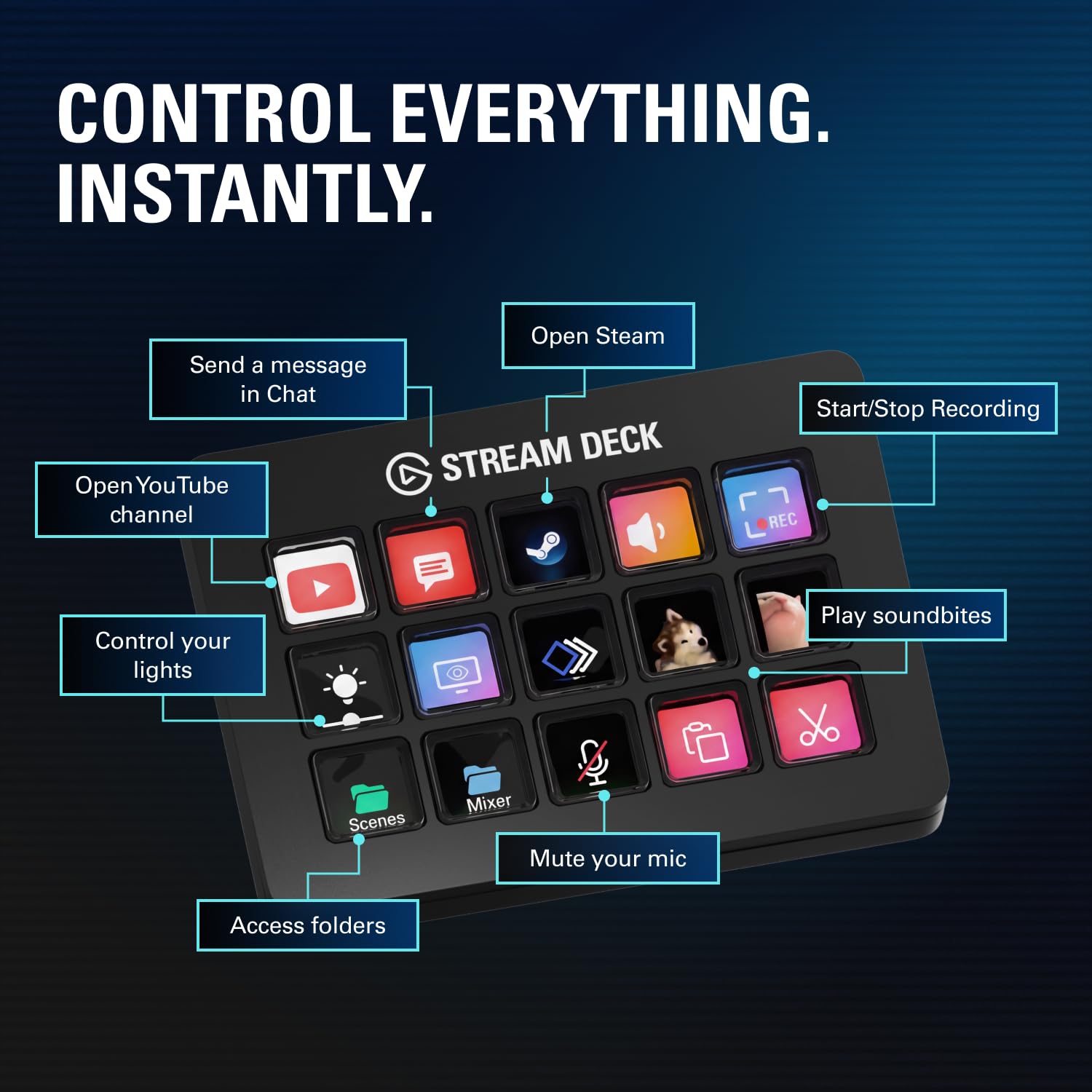 Elgato Stream Deck Scissor Keys—Workflow Controller with Customisable Macro 7