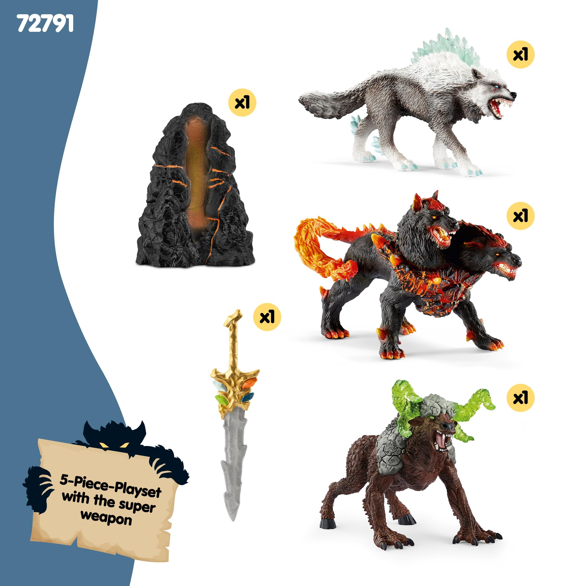 Schleich Eldrador Starter Set 72179 - Action Figure Playset for Ages 7+ | Includes 4 Figures & Weapon 5