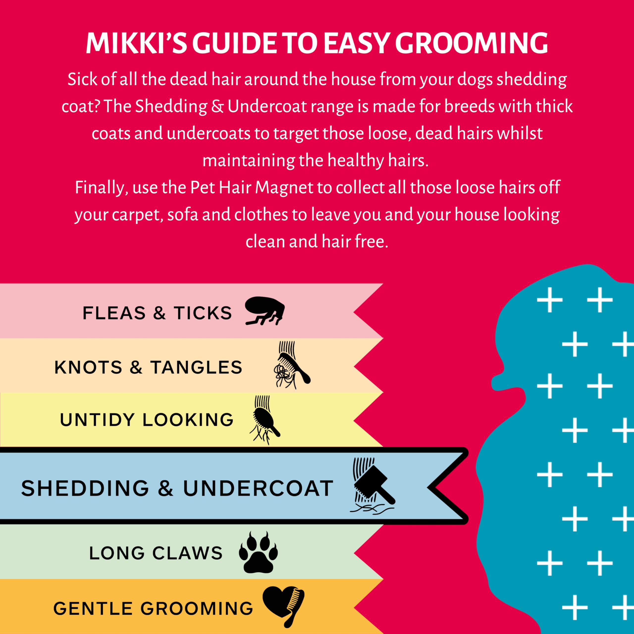 Mikki Pro Slicker Brush - Detangle, Smooth, Remove Undercoat | Double-Sided | Ergonomic Handle 8