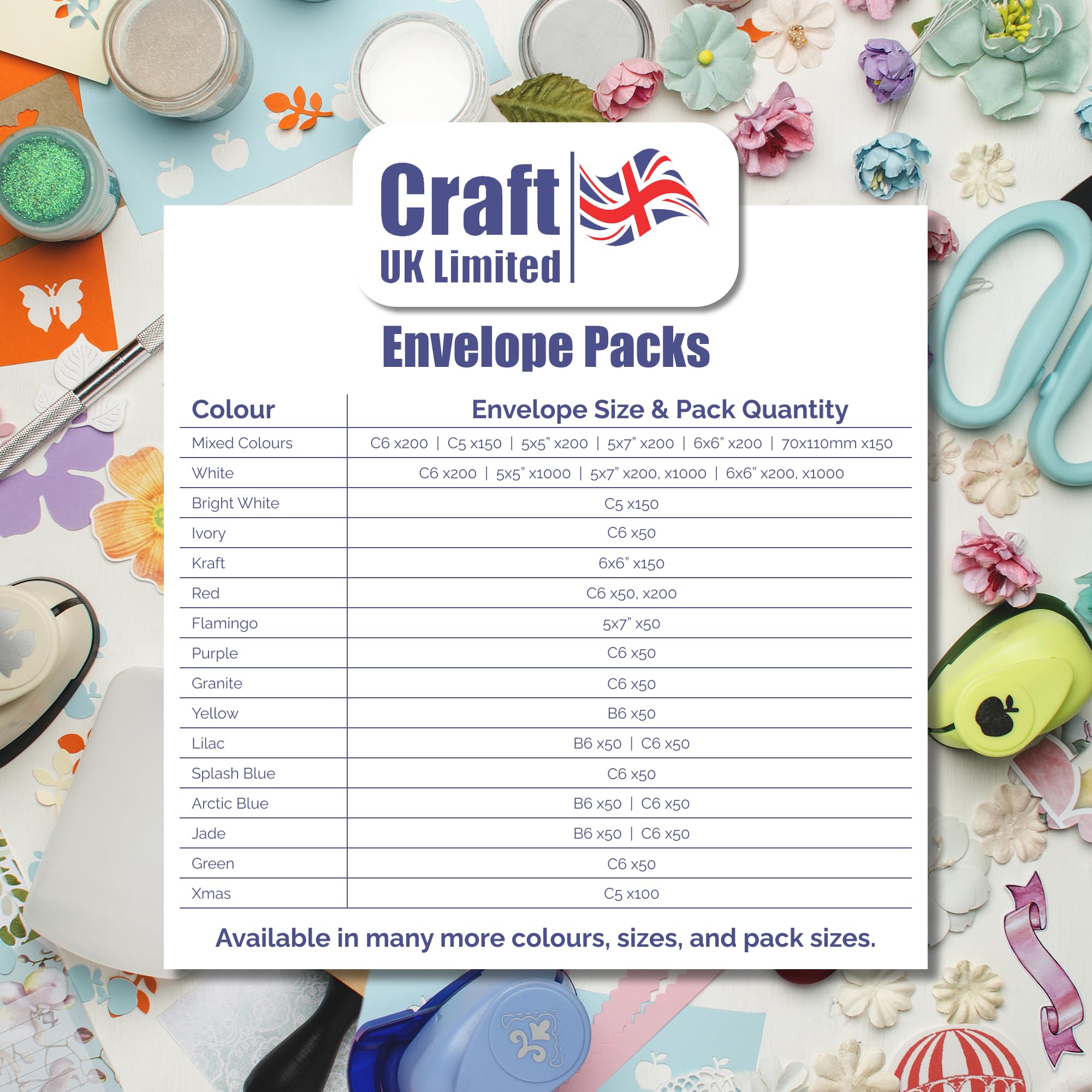 Craft UK Limited - 200 C6 Envelopes | Brights & Pastels Colour Assortment | FSC-Certified Paper 5