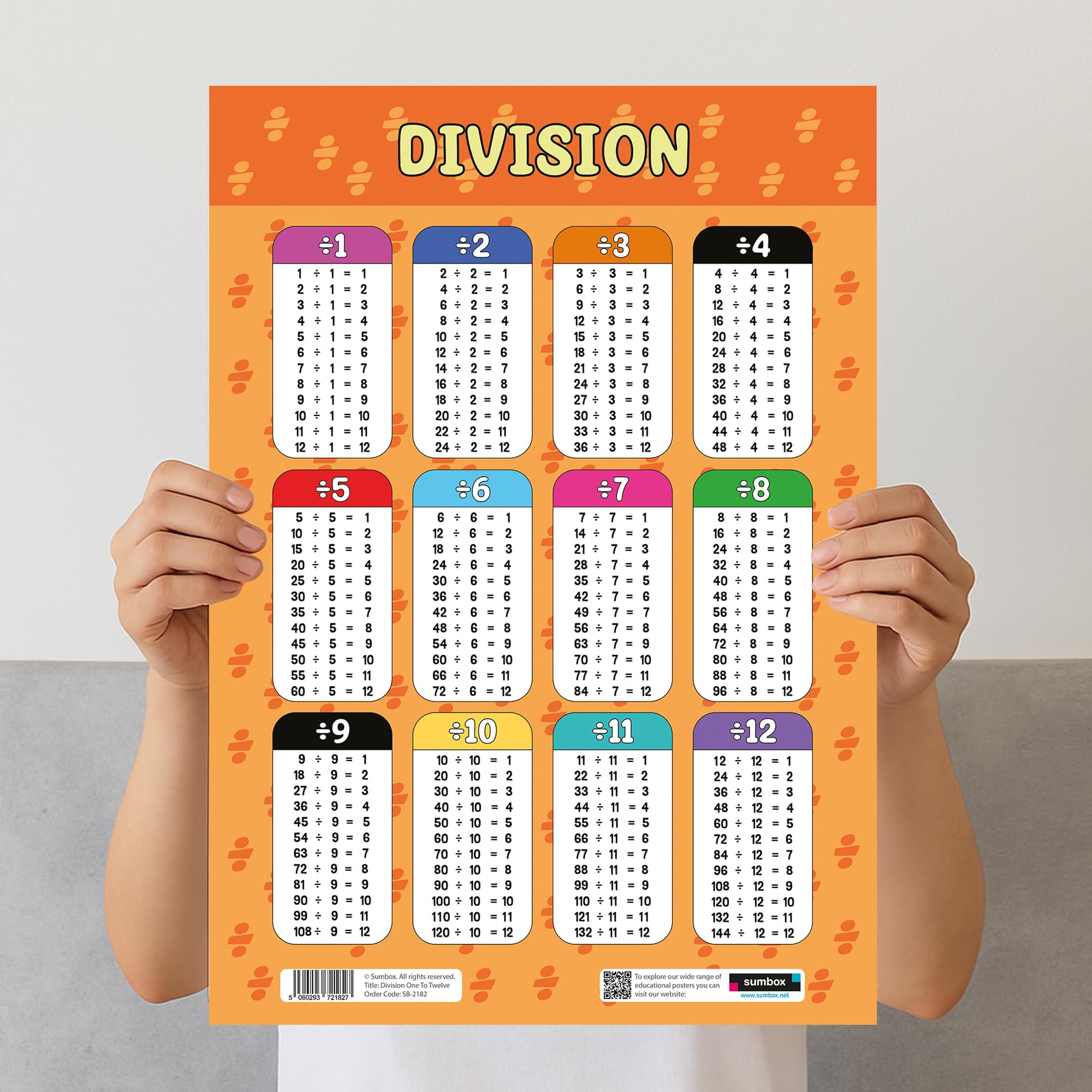 Sumbox Division Educational Math Poster - A3 Size (29.7cm x 42cm) | Cardstock | Multicoloured 6