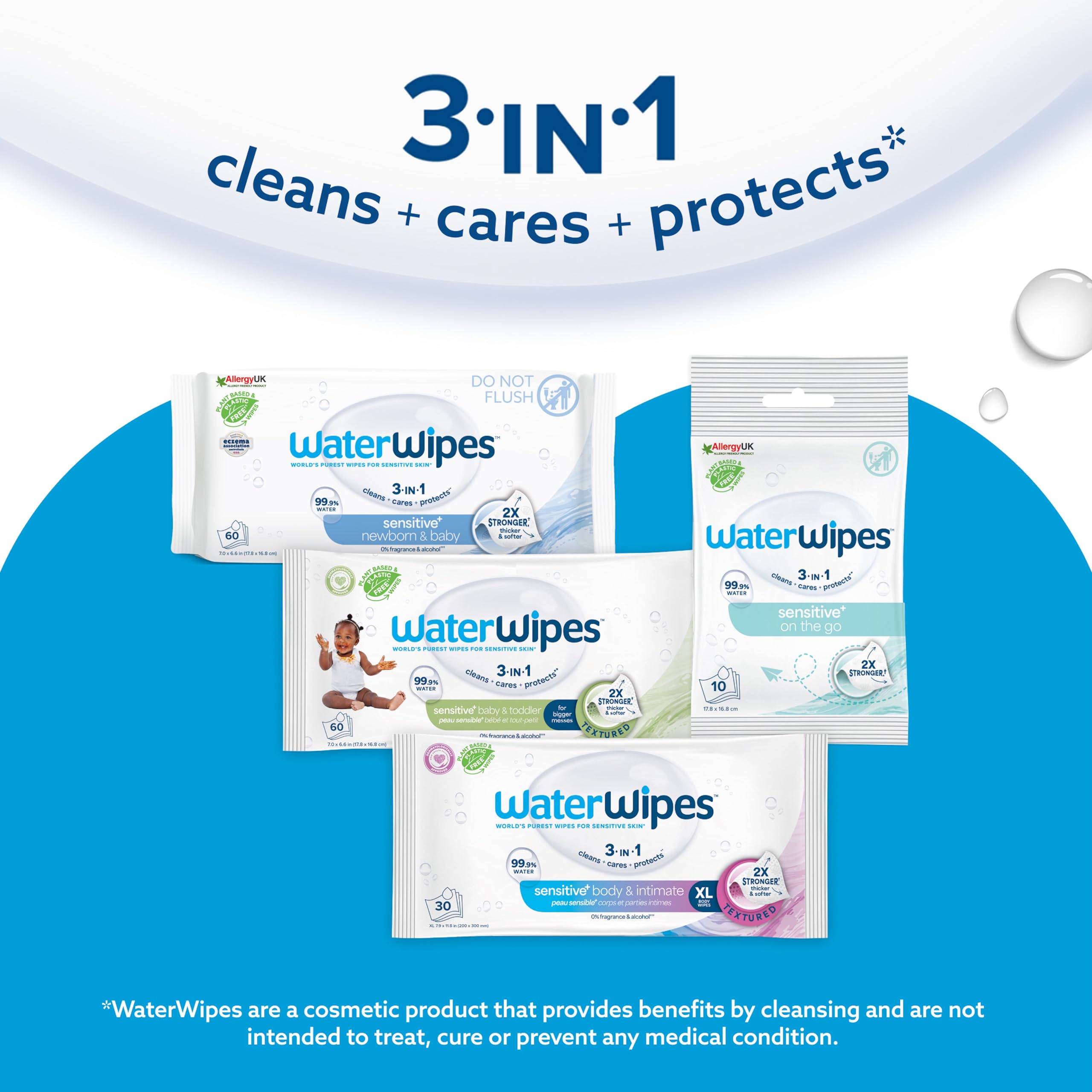 WaterWipes Sensitive+ Body & Intimate Wipes, 90 Wipes (3 Packs) - 3-in-1 Cleansing, Plastic-Free*, Plant-Based Wipes 8