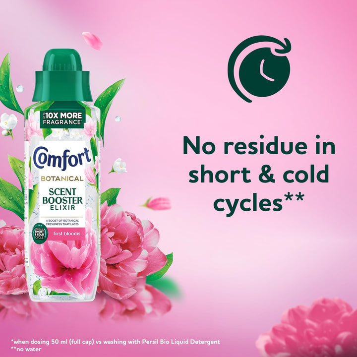 Comfort - First Blooms Scent Booster Elixir (460ml)