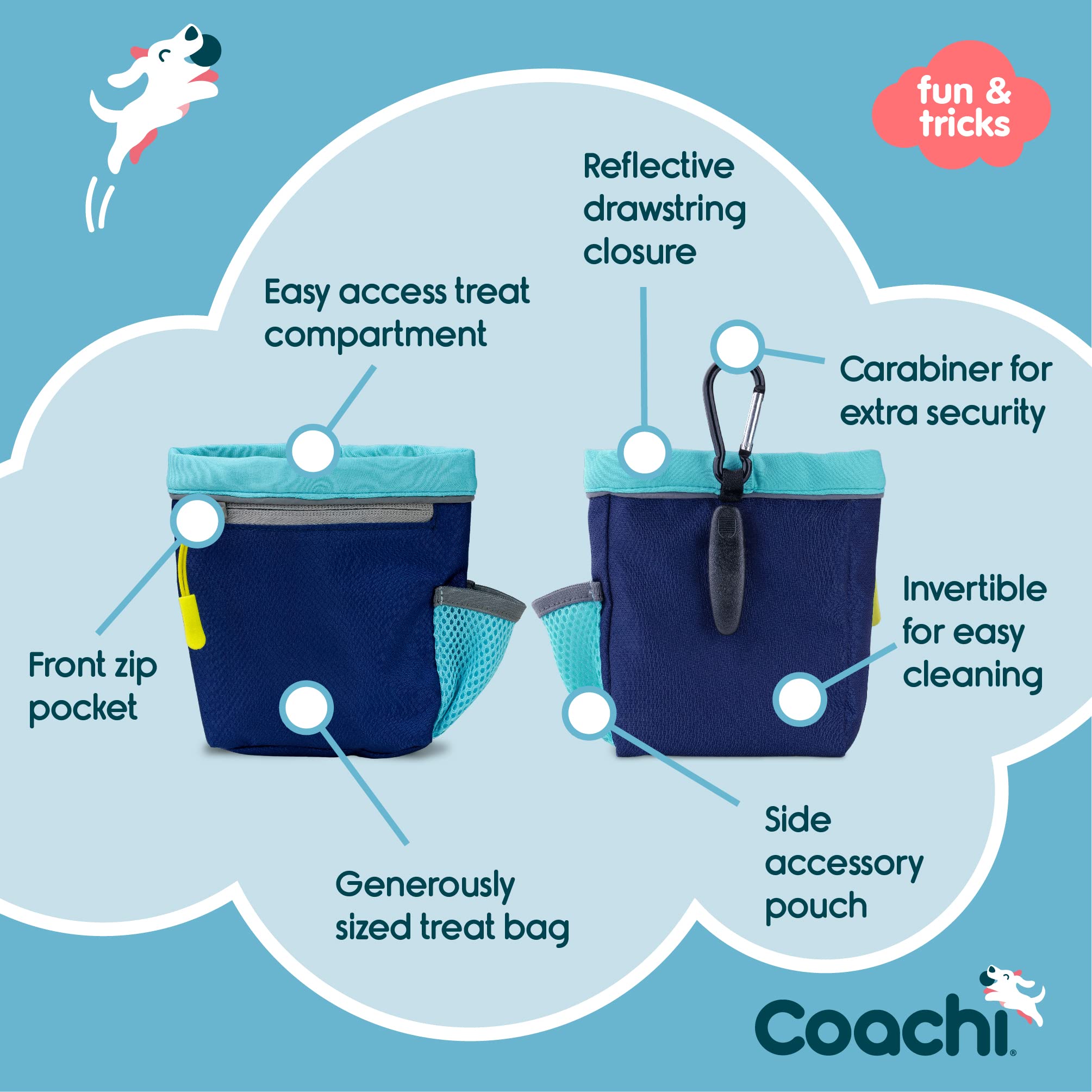 Coachi Train & Treat Bag - Generously Sized Treat Compartment | Secure Attachment | Neoprene 3