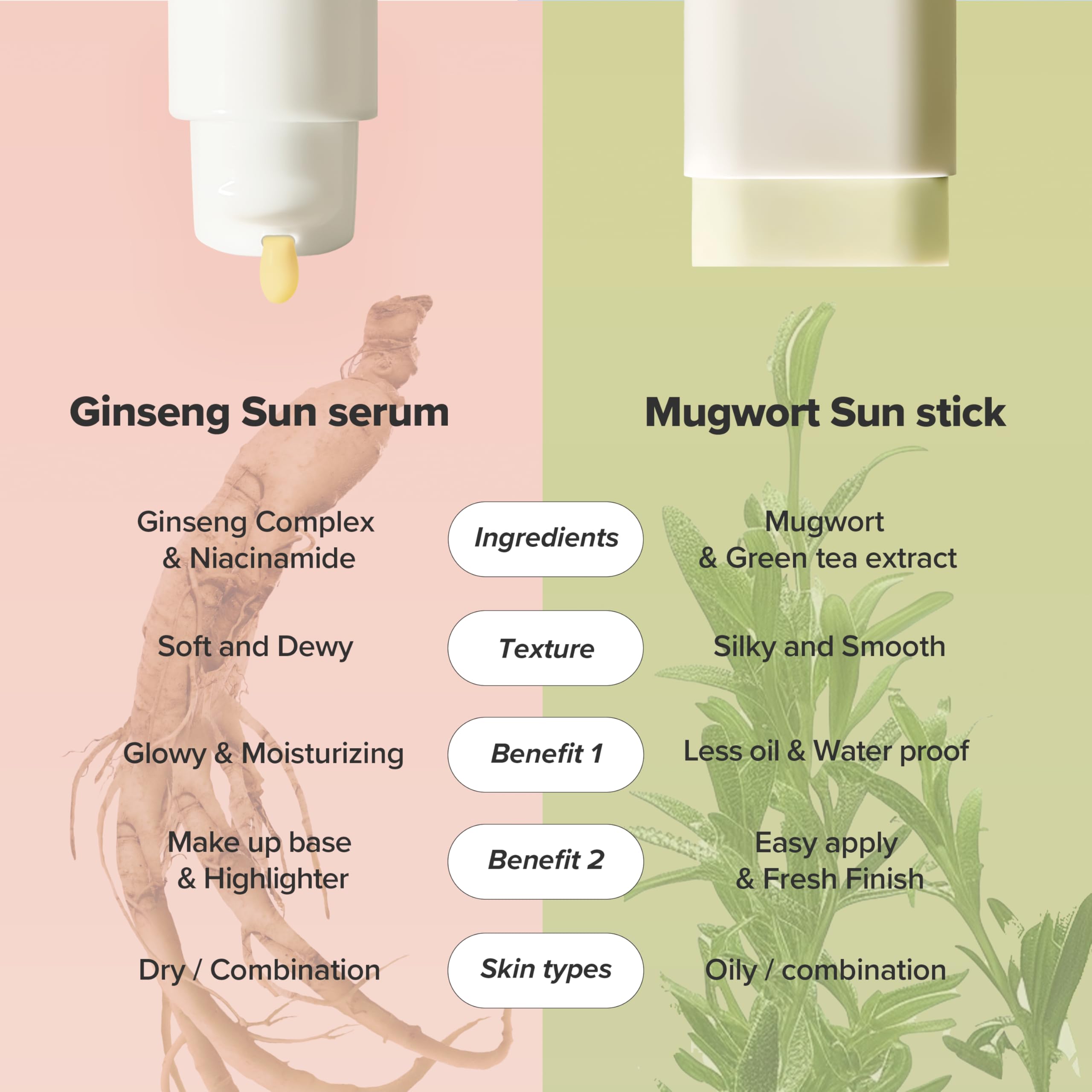 Beauty of Joseon Matte Sun Stick - SPF 50+ PA++++, Sebum Control, Mugwort & Camelia Extracts | 18g 6