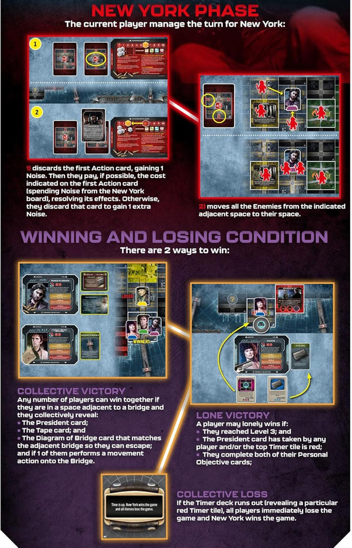 Pendragon Studios Escape from New York: The Board Game - Hero Strategy Board Game