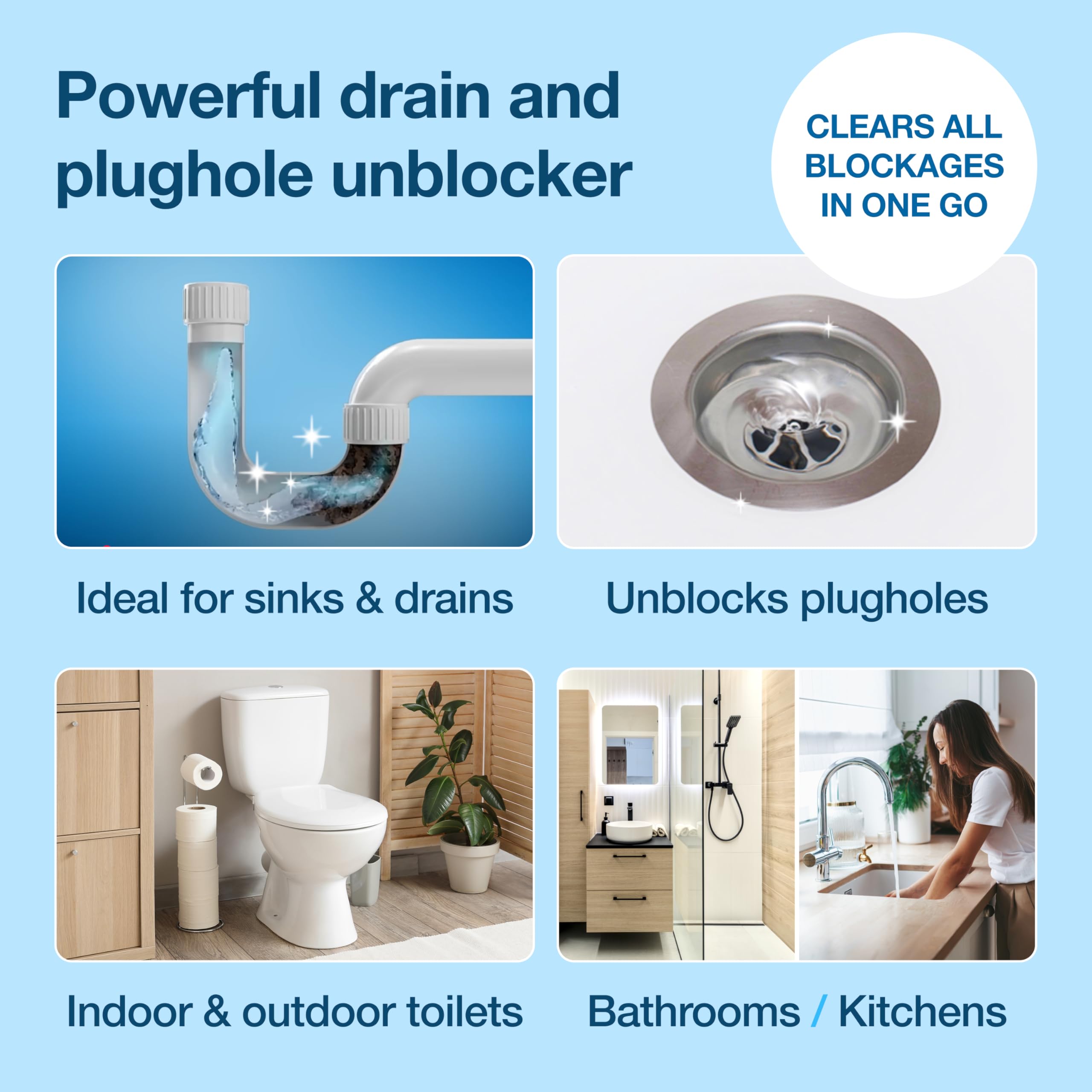 HG Liquid Drain Unblocker – 1L Fast-Acting Drain Cleaner for Sinks, Pipes & Plug Holes 3