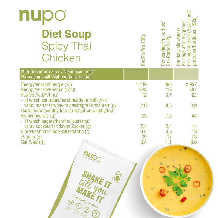 NUPO Diet Meal Replacement Gluten Free Spicy Thai Chicken Soup (12 Servings)