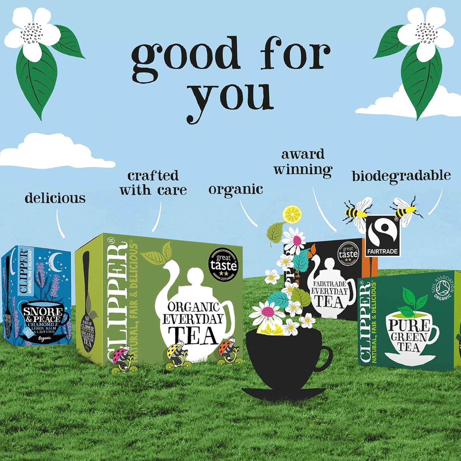 Clipper Organic Everyday Fairtrade Teabags | 80 Black Tea Bags | Unbleached, Biodegradable 5