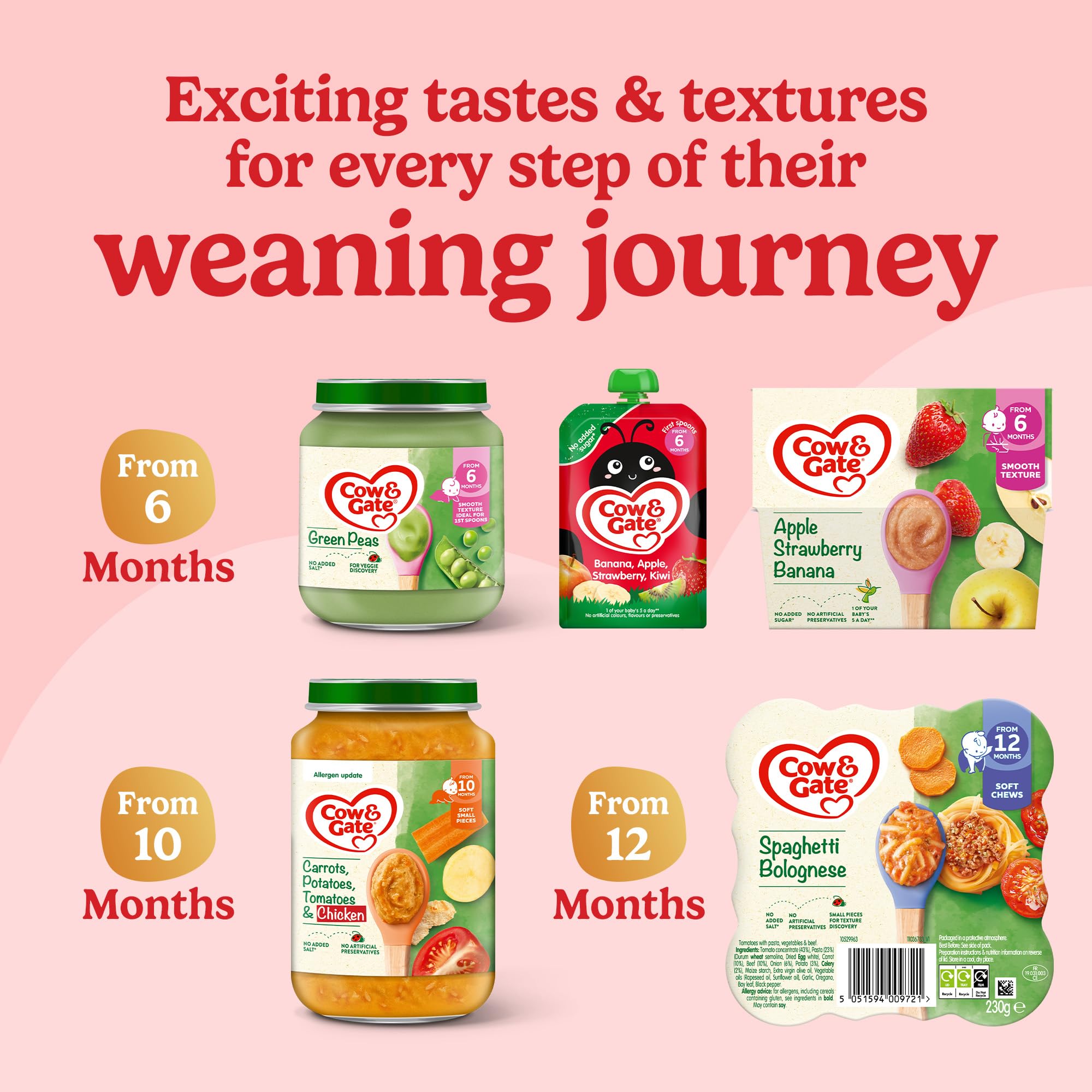 Cow & Gate Apple Mango Orange & Carrot Baby Food Pouch - 6+ Months, 6x100g 5