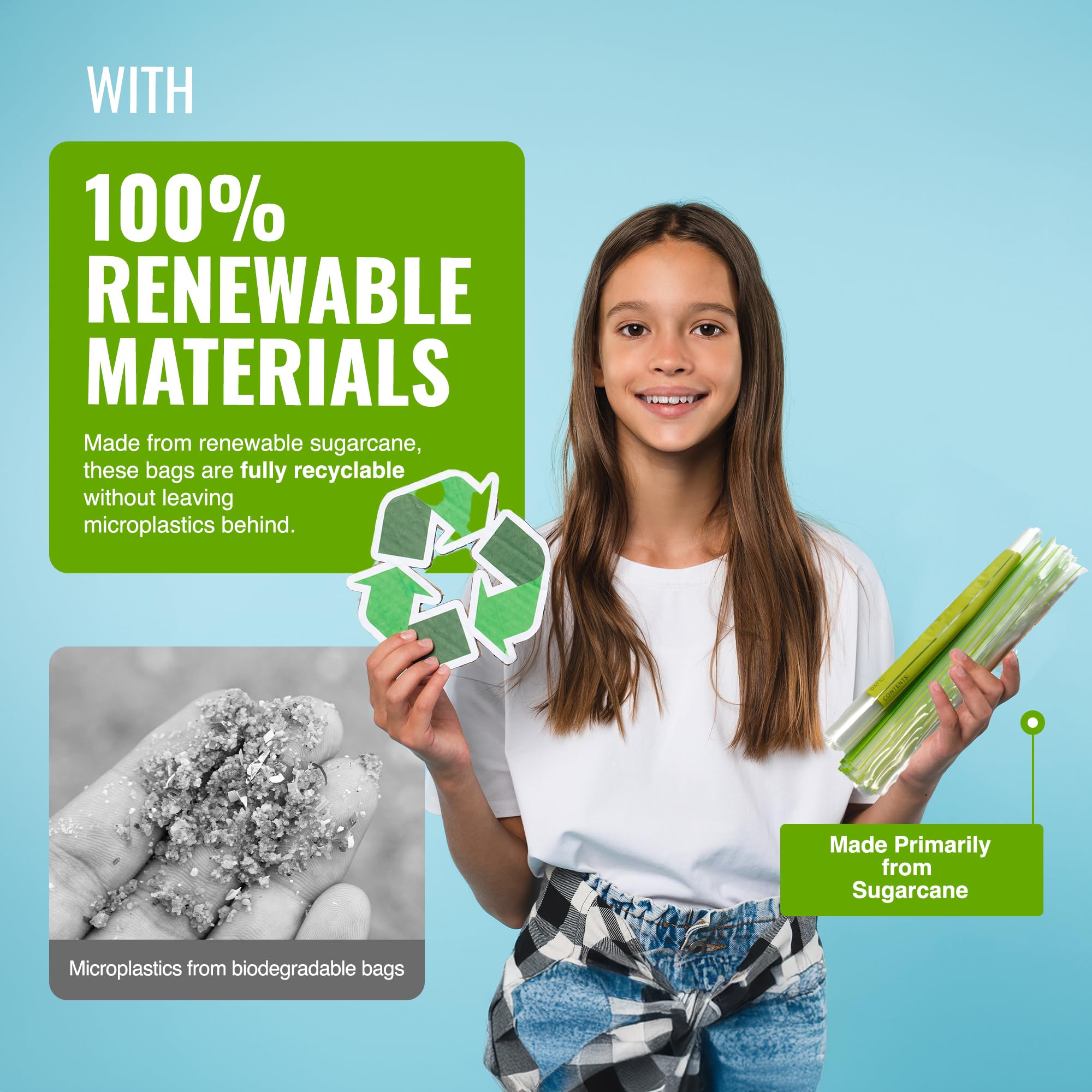 EcoBag 30 Pack Reusable Freezer/Sandwich Bags - 4.5L, 35 Microns, Clear 2