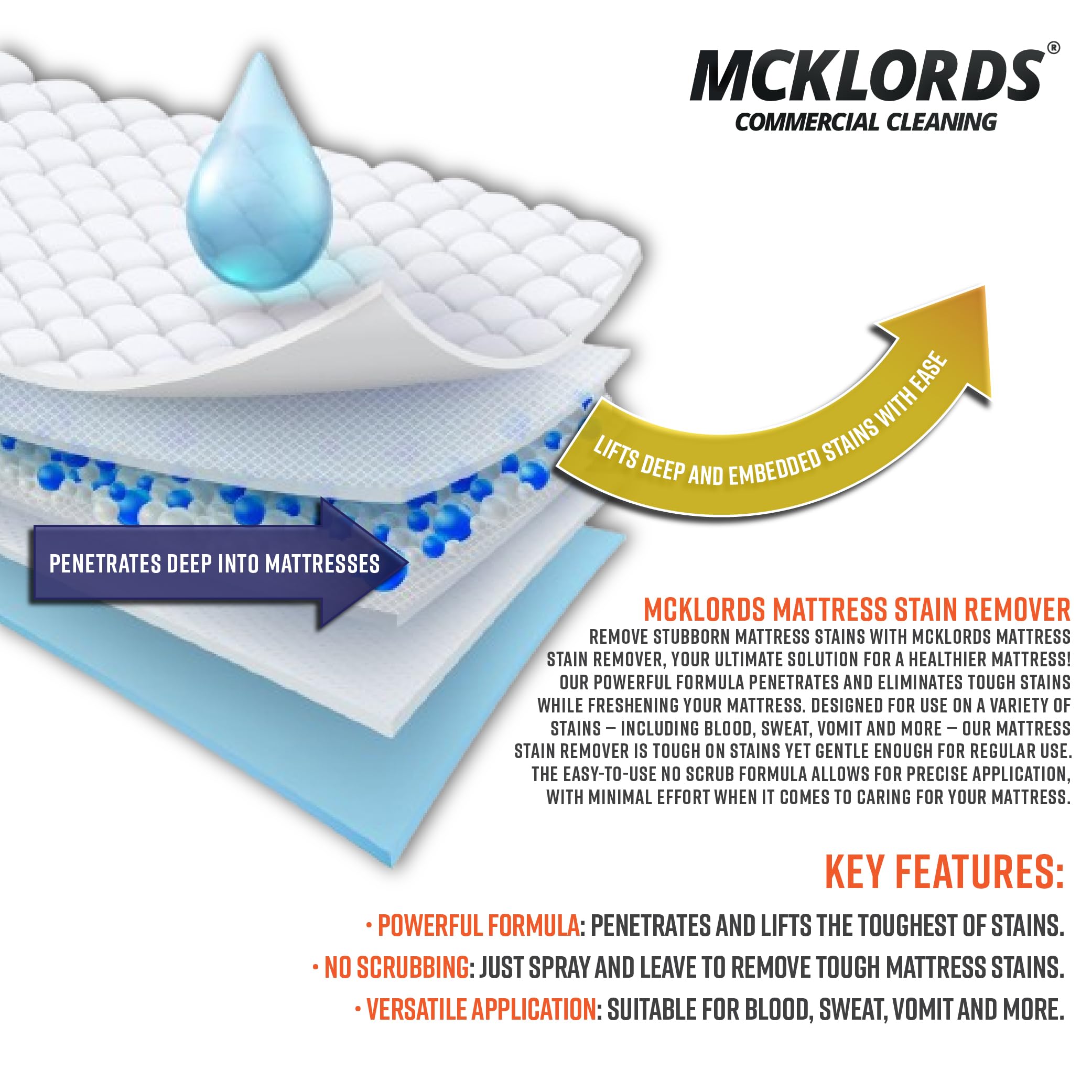 McKLords Commercial Mattress Stain Remover - Professional Strength Organic Stain Removal | 1 Litre Spray 6