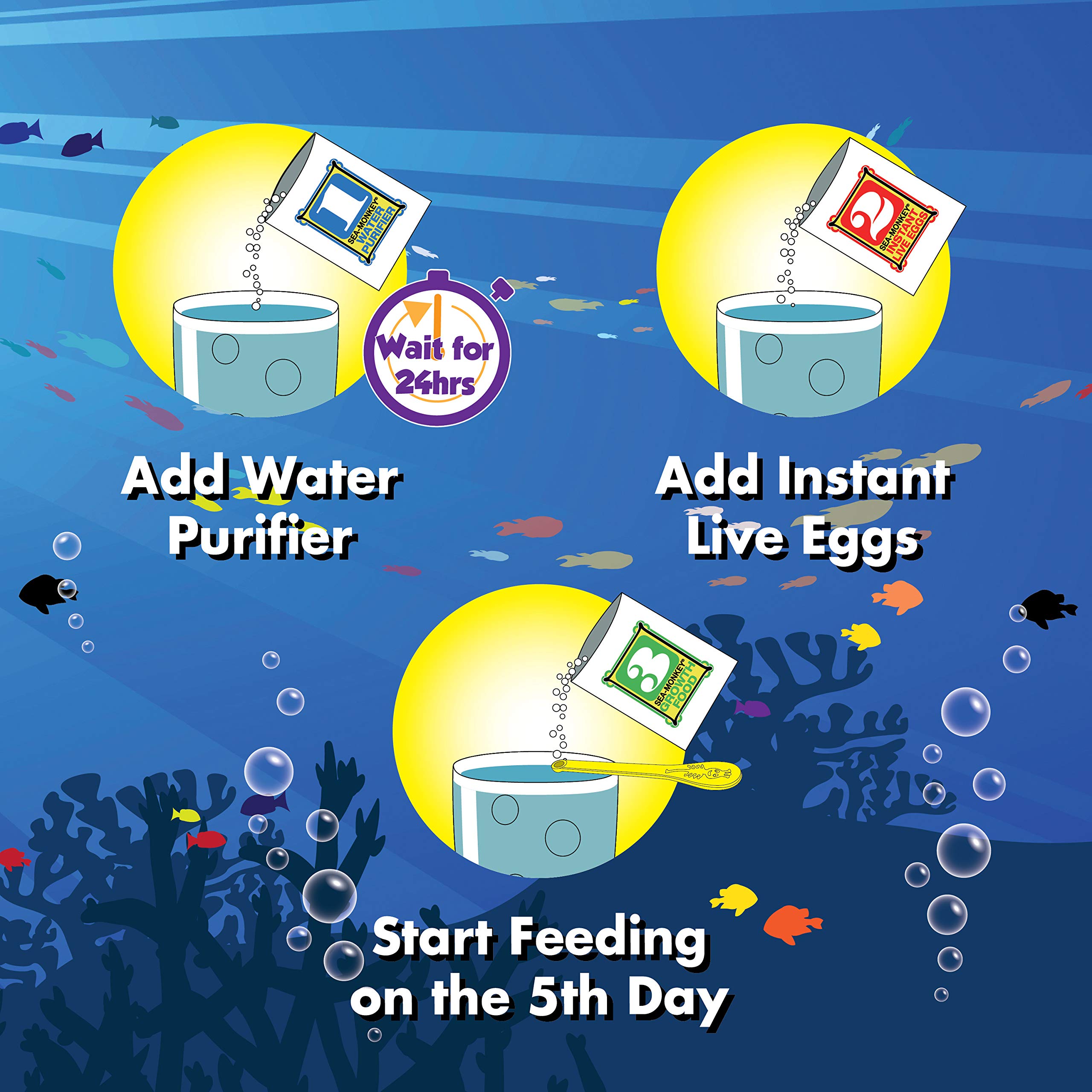 Sea Monkeys Mystery Egg Refill Kit - Live Brine Shrimp Science Experiment for Kids 6+ 6