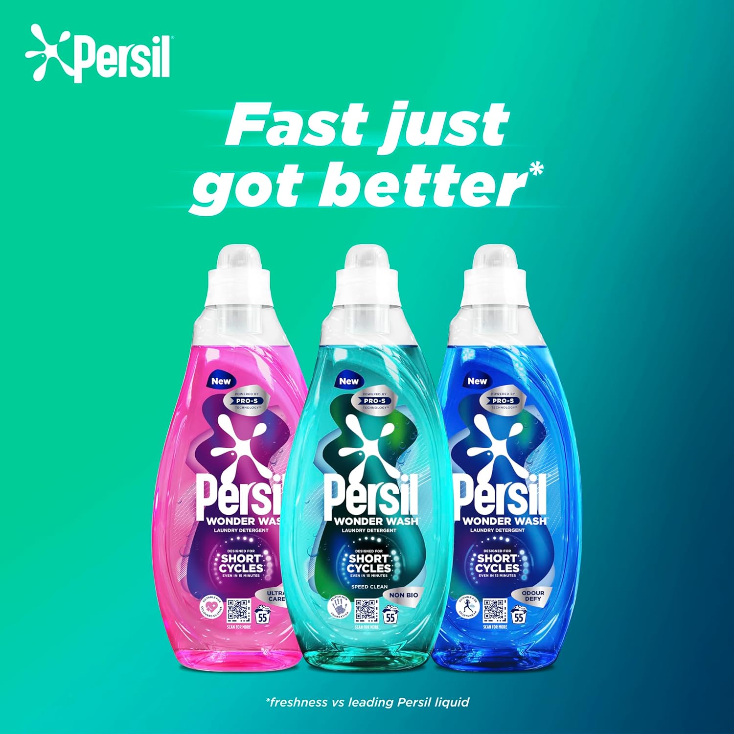 Persil Wonder Wash Speed Clean Non Bio Liquid Detergent (1.485 L) 5