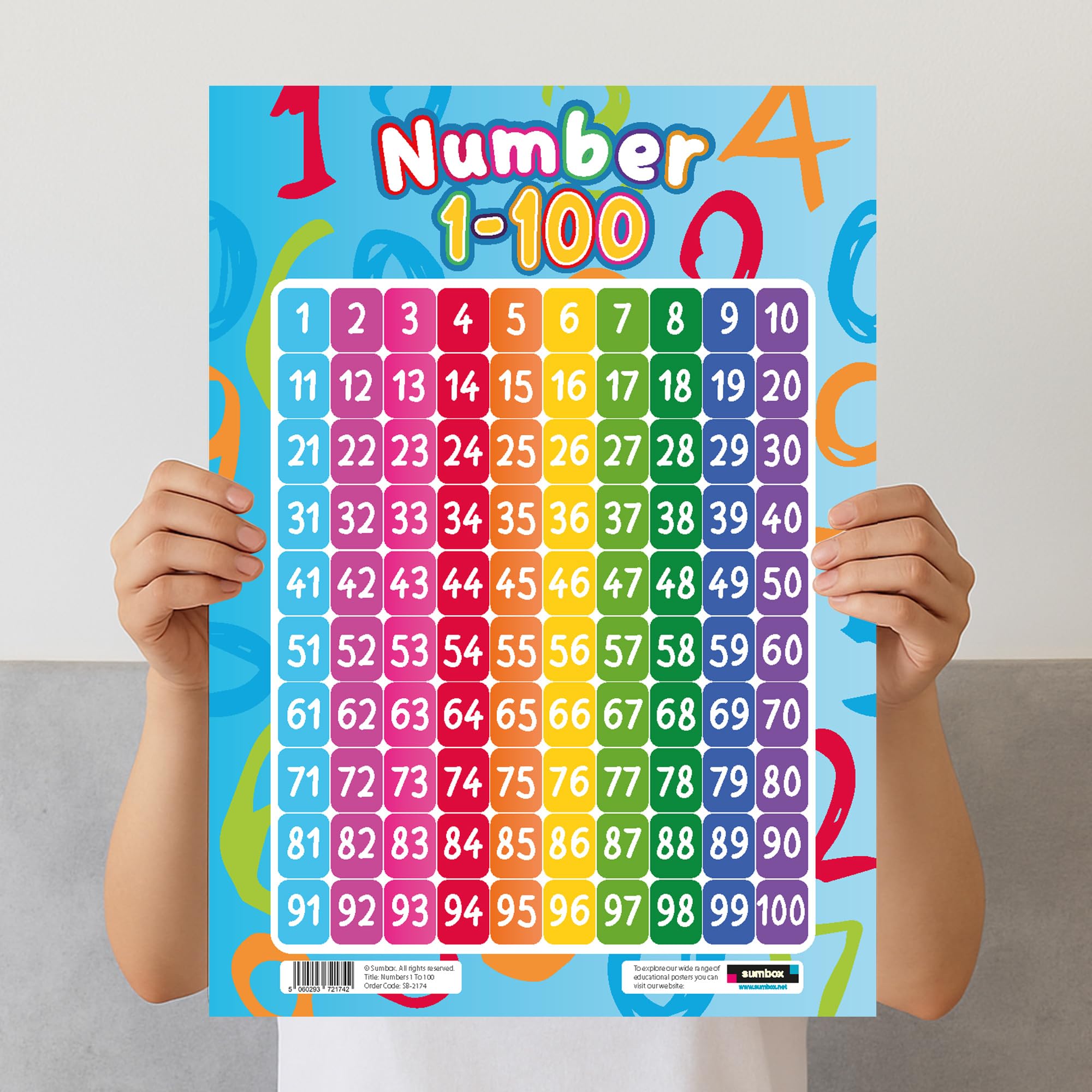 Sumbox Numbers 1-100 Educational Poster for Kids - A3 Size Maths Learning Aid 6