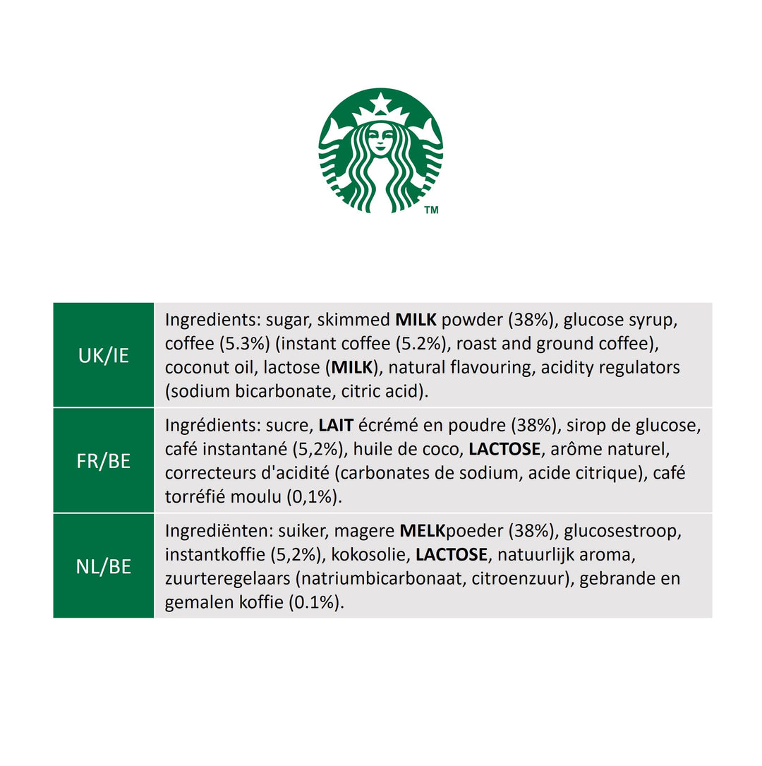 STARBUCKS White Chocolate Mocha Premium Mix Instant Coffee (12 x 5 Sachets)