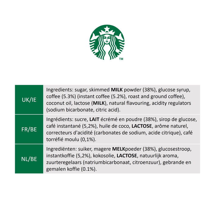 STARBUCKS White Chocolate Mocha Premium Mix Instant Coffee (12 x 5 Sachets)