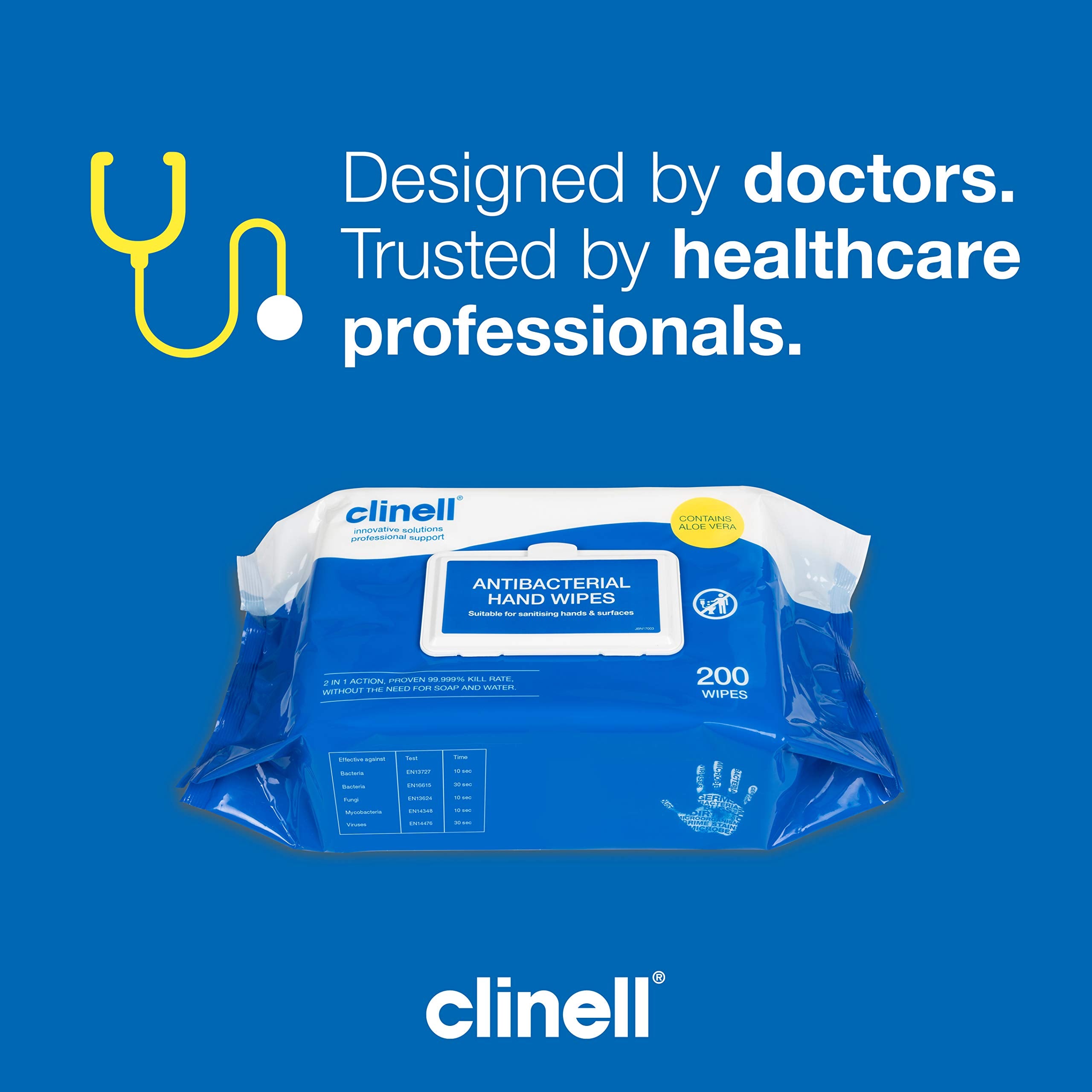 Clinell Antimicrobial Hand Wipes - Alcohol-Free Disinfectant | 200 Count Canister 4