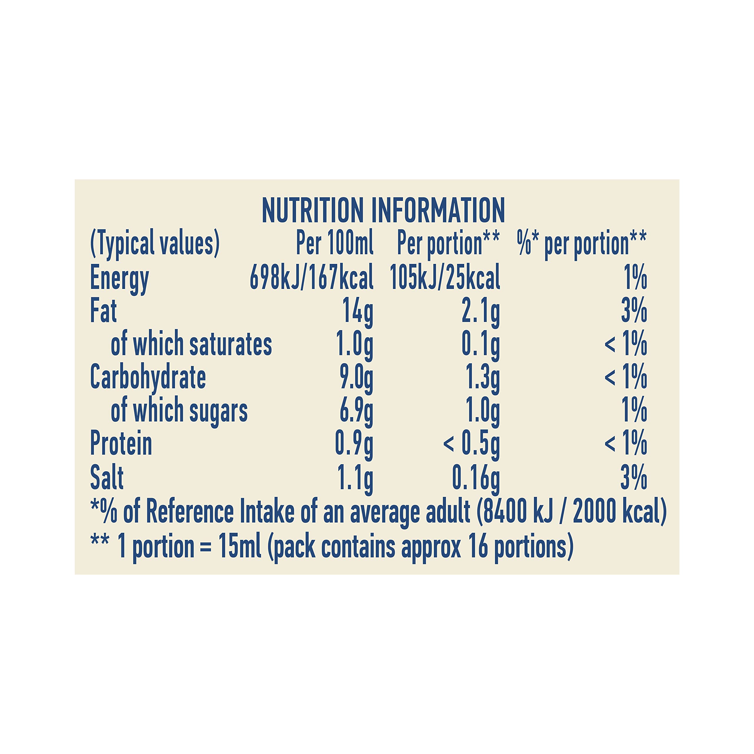 Hellmann's Real Honey & Mustard Salad Dressing & Dip - 450g Creamy Condiment 4