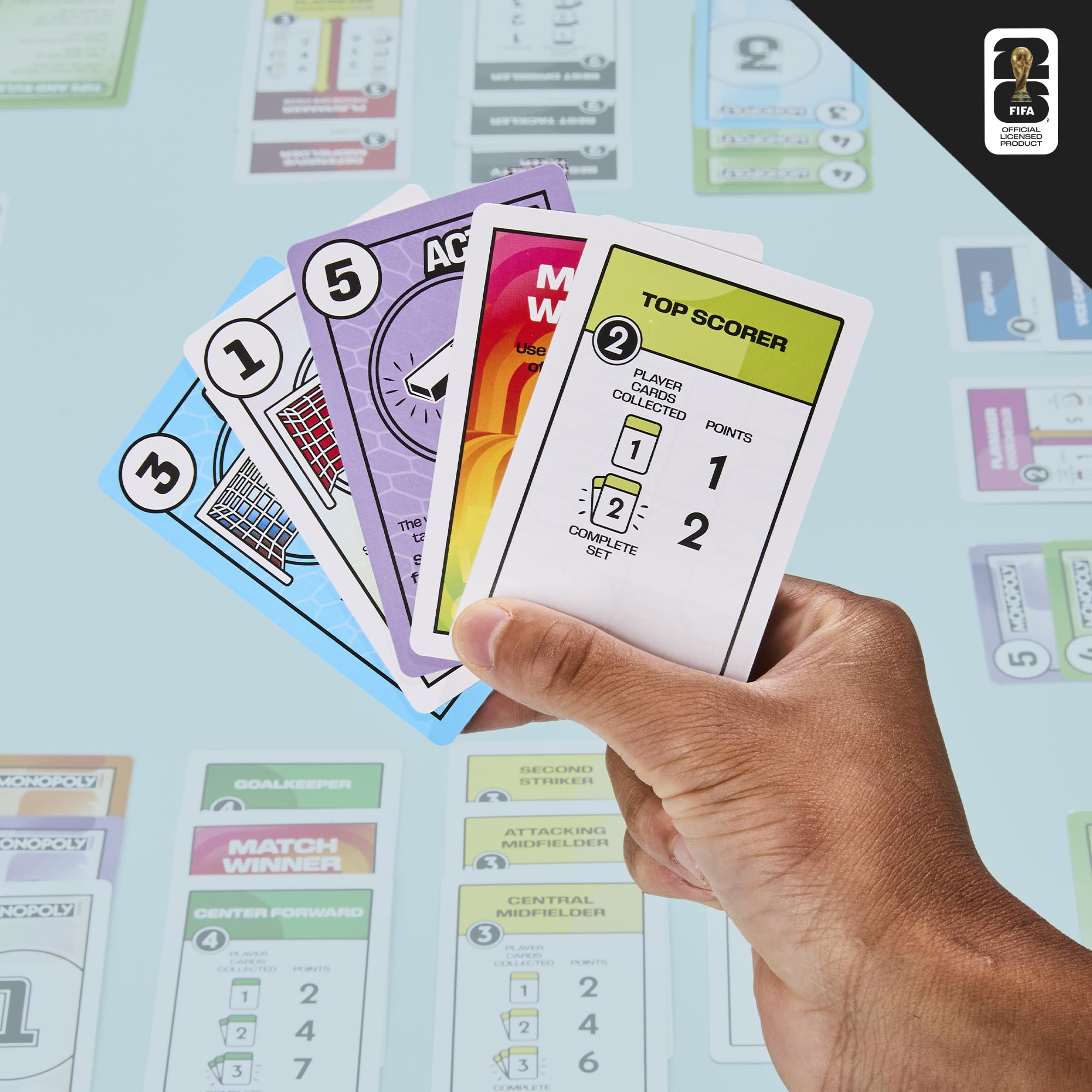 Monopoly Brand FIFA World Cup 2026 Edition Card Game | Ages 8+ | 2-5 Players | 15 Min Playtime 5