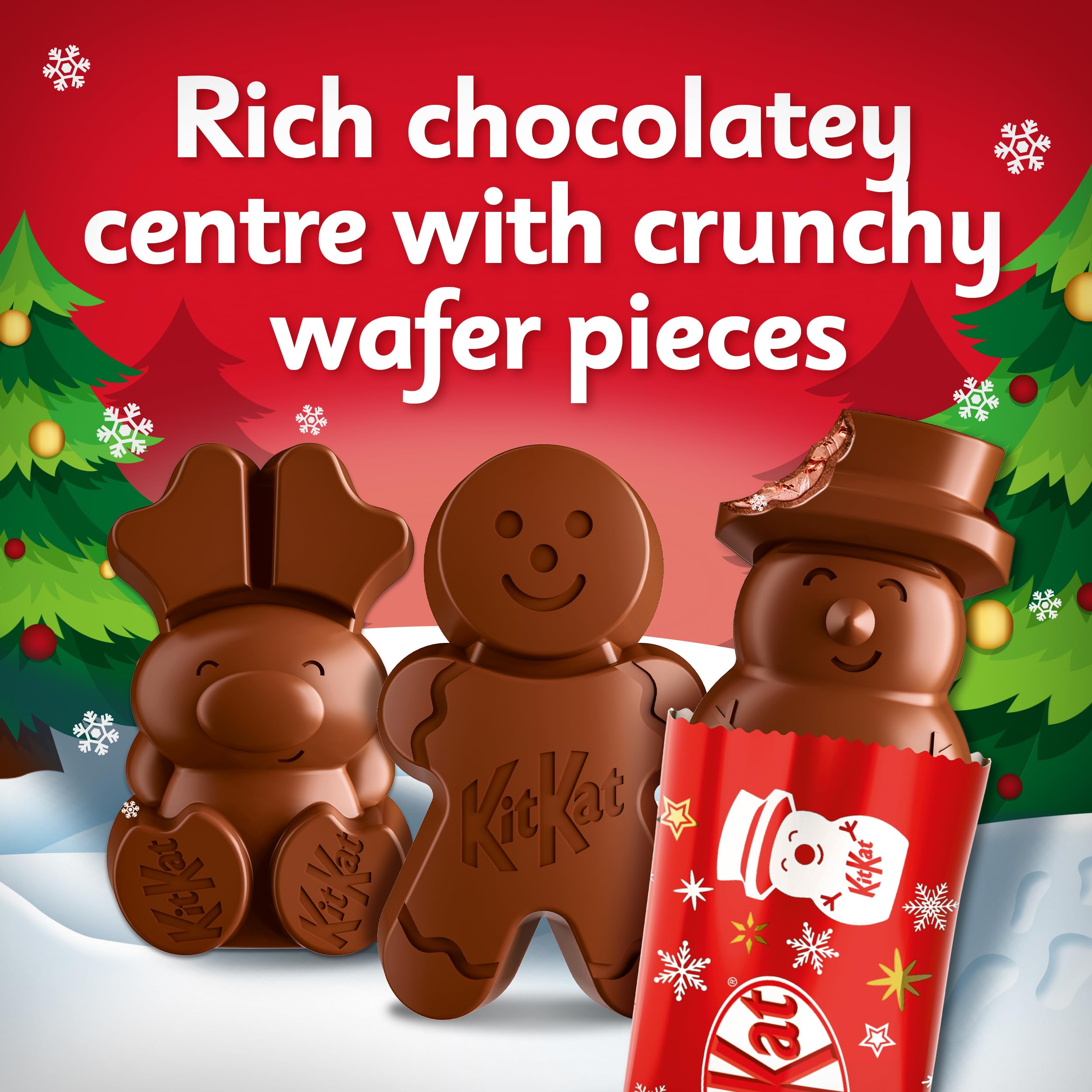 KitKat Christmas Friends 100ct Assorted Gluten-Free Milk Chocolate Figures 6