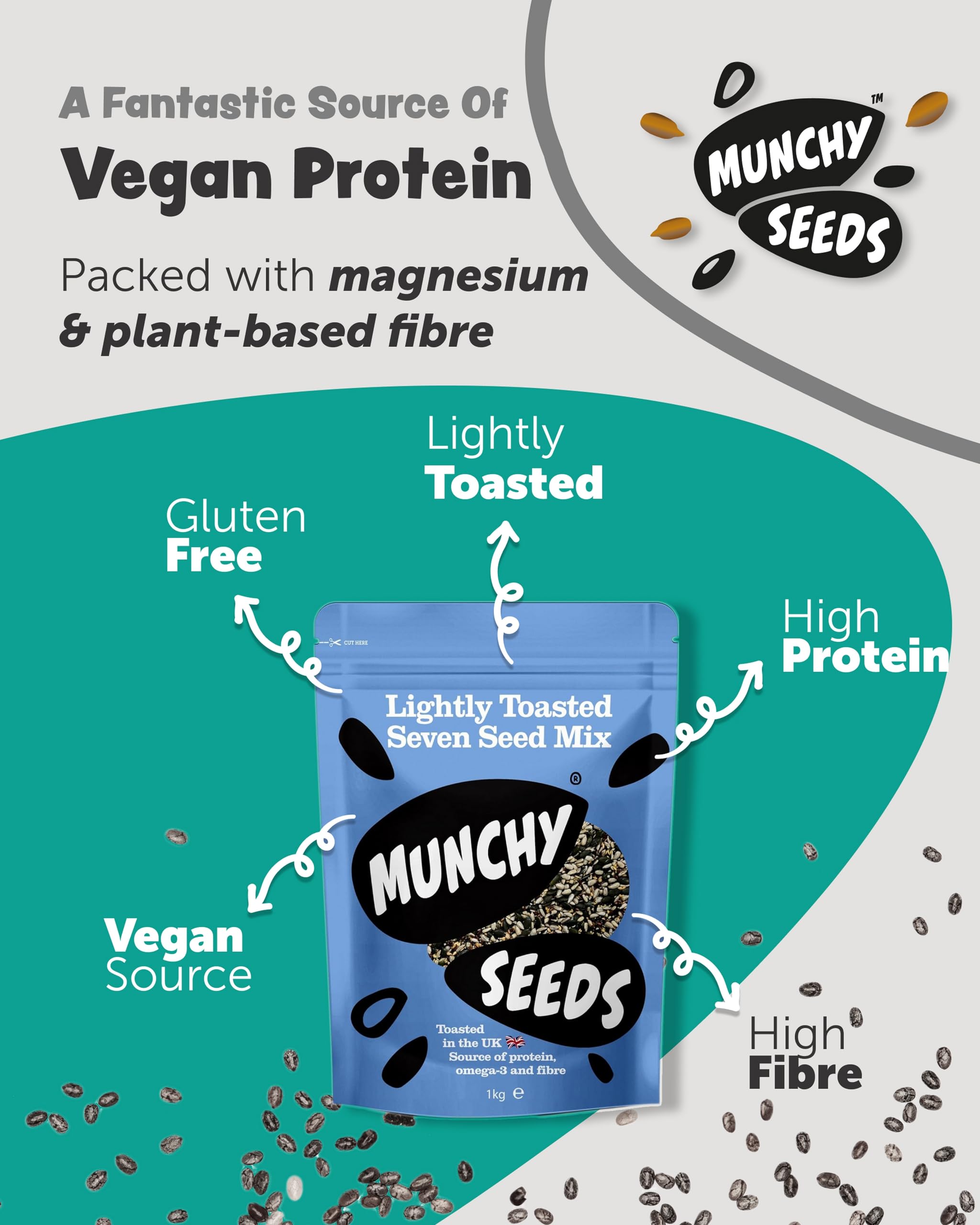 Munchy Seeds Lightly Toasted 7 Seed Mix - 1kg Bag | High in Protein & Fibre | Vegan
