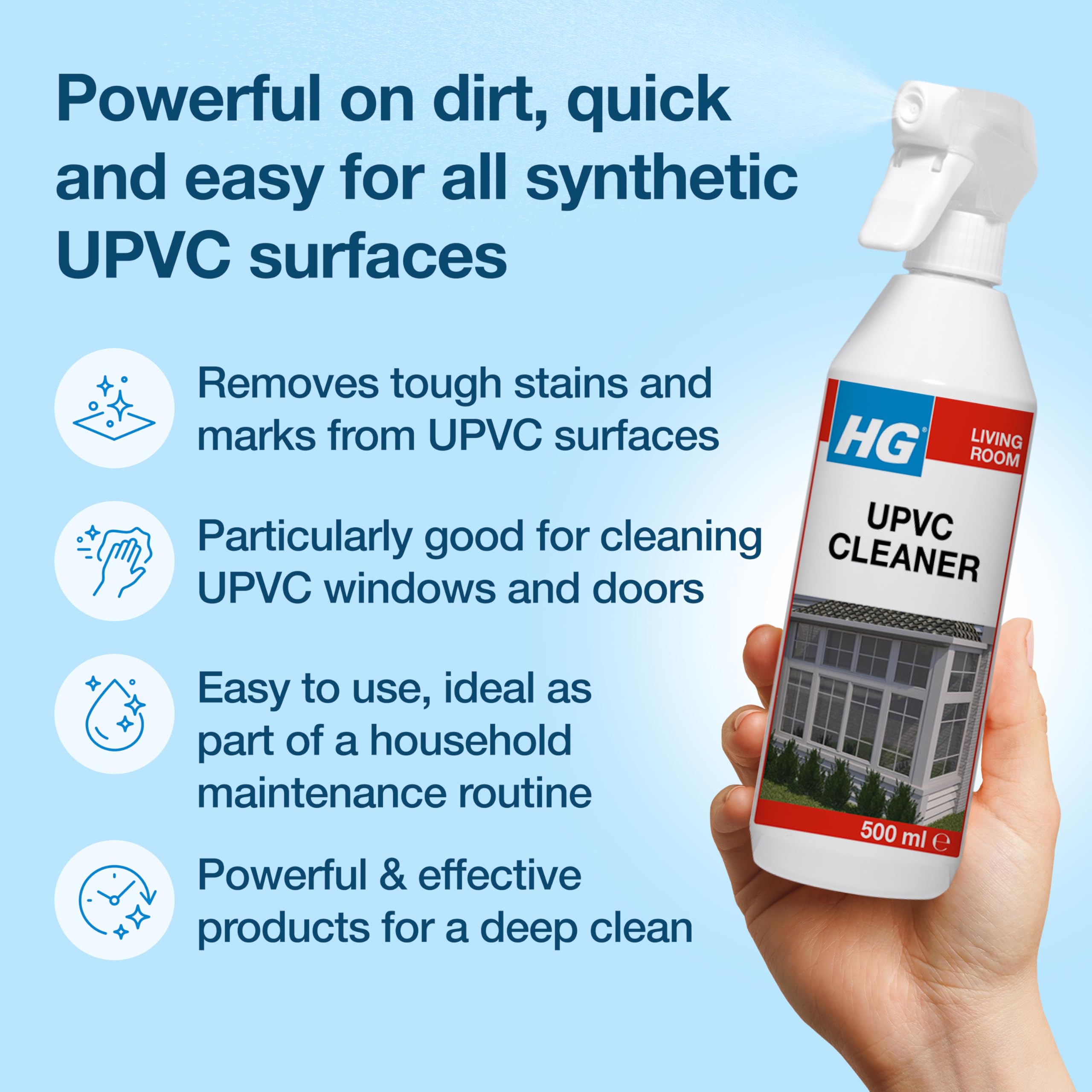 HG UPVC Powerful Cleaner - Quick & Easy for Doors & Window Frames | 500 ml Liquid
