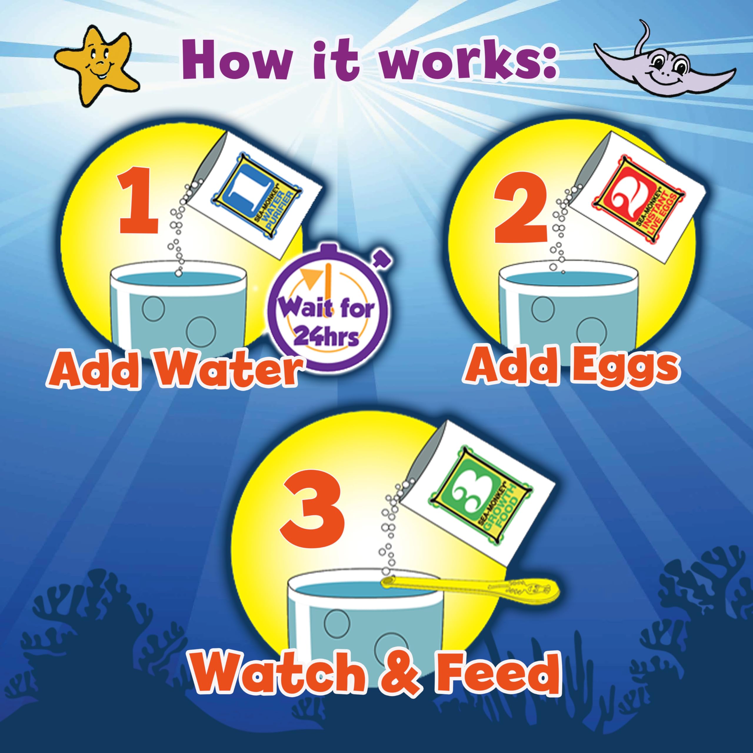 Sea Monkeys Glow in the Dark Magiquarium - Educational Science Kit for Kids 6+ 9