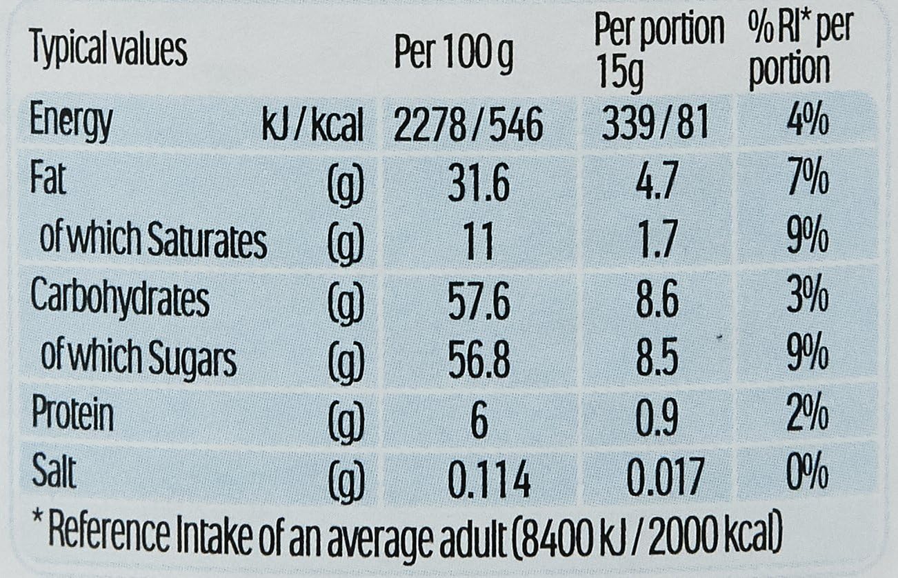 Nutella Hazelnut Chocolate Spread 200g - Breakfast & Snack Topping 12