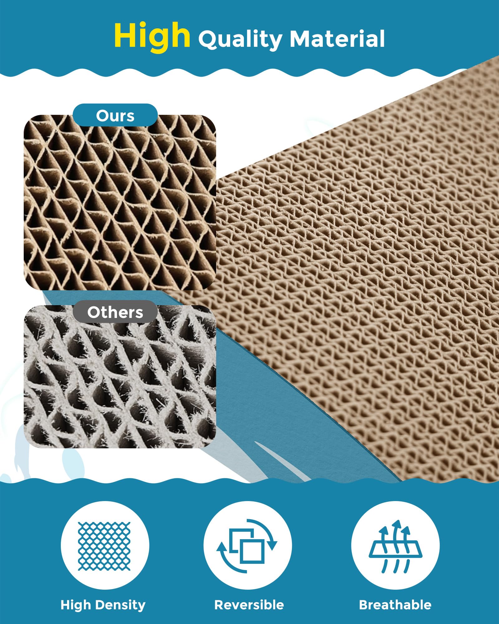 Dogat Cat Scratcher Board - 2 Pack | 42x30x6.5cm | Corrugated Cardboard 4
